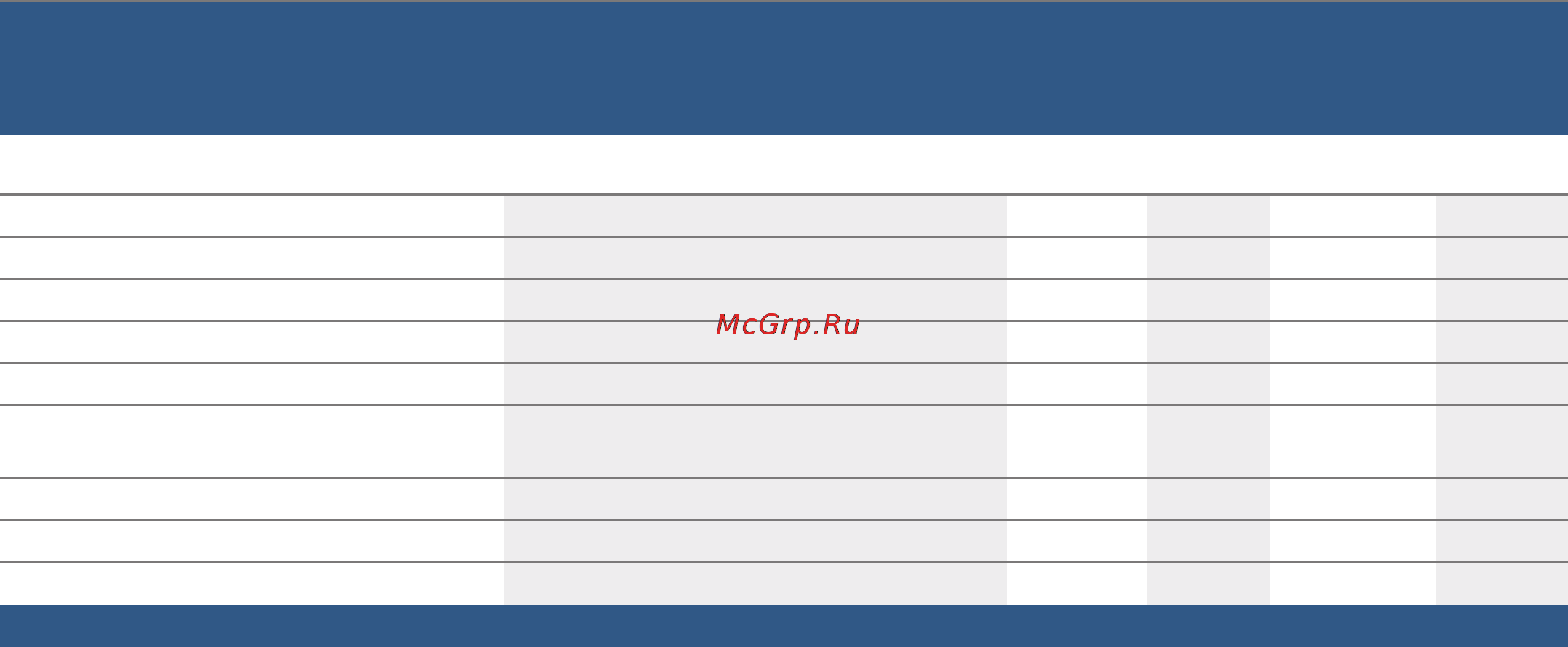 Bosch hbg6769w1f [32/56] Ru протестировано для вас в нашей кухне студии
