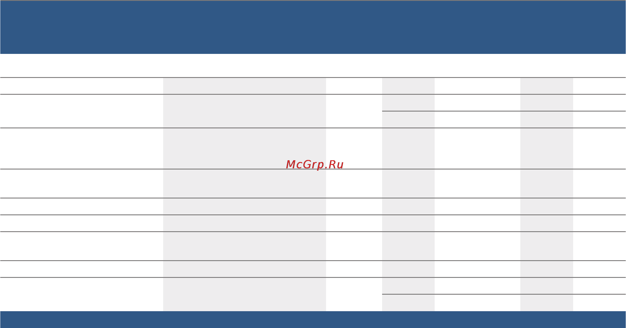Bosch hsg656rs1 [51/72] Протестировано для вас в нашей кухне студии ru