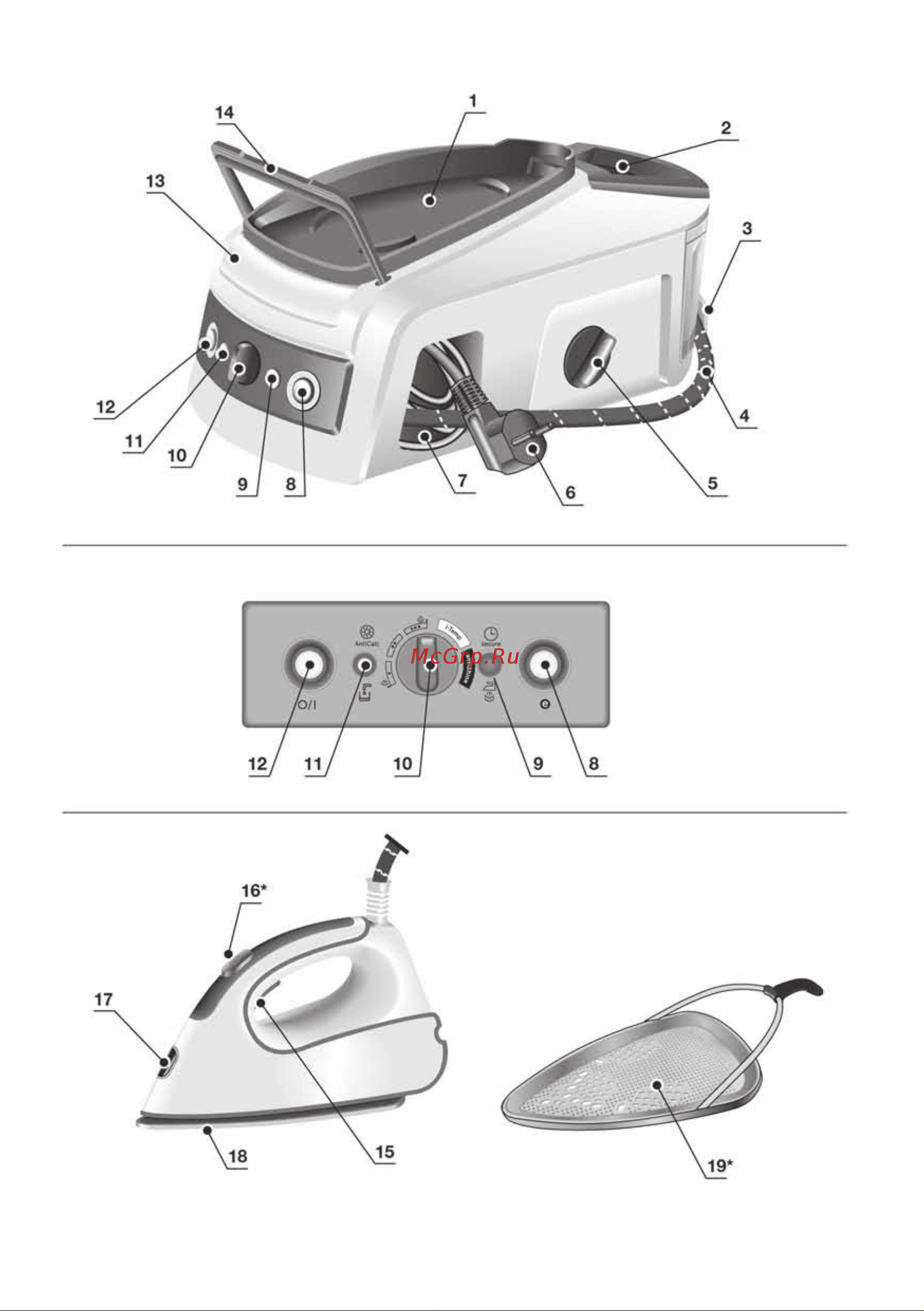 Bosch tds 2250 [4/150] Parts description