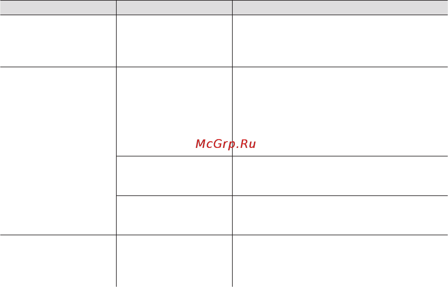 Bosch tas 5544ee [16/130] Troubleshooting