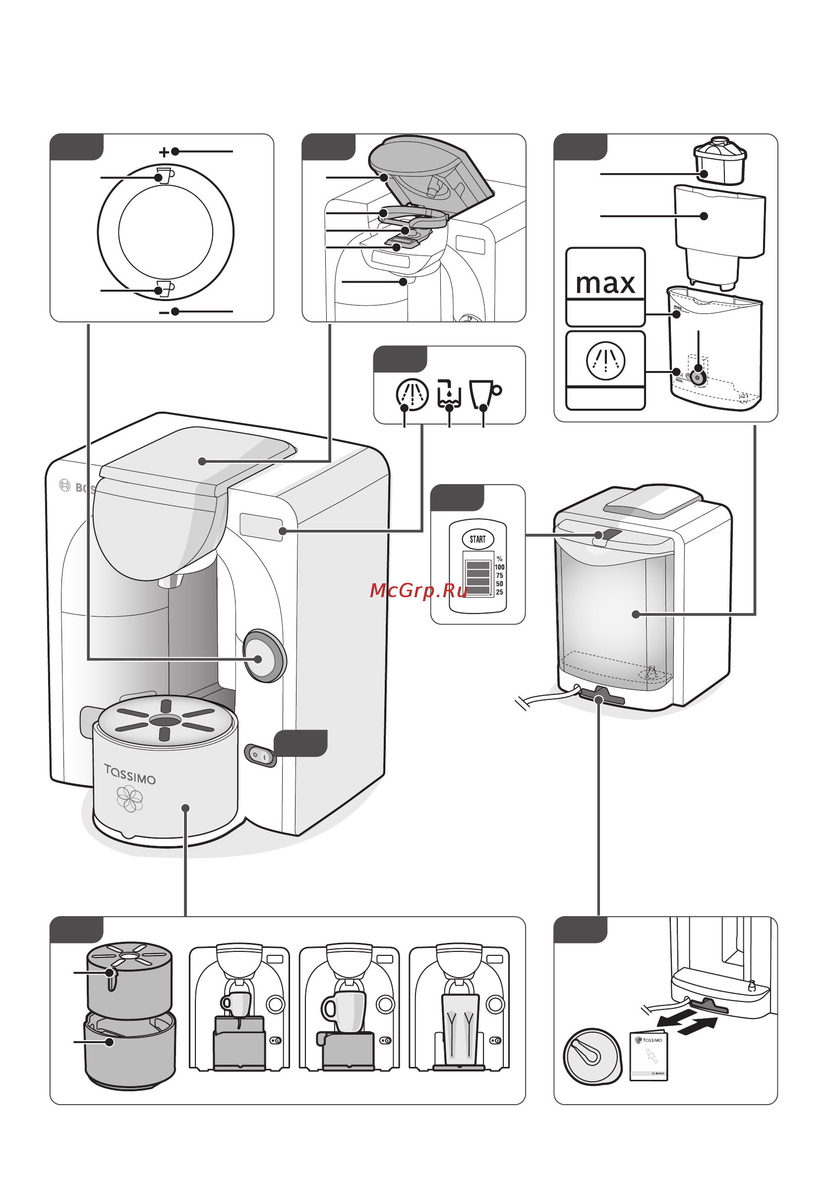 Bosch tas 5544ee Инструкция по эксплуатации онлайн [3/130] 150827