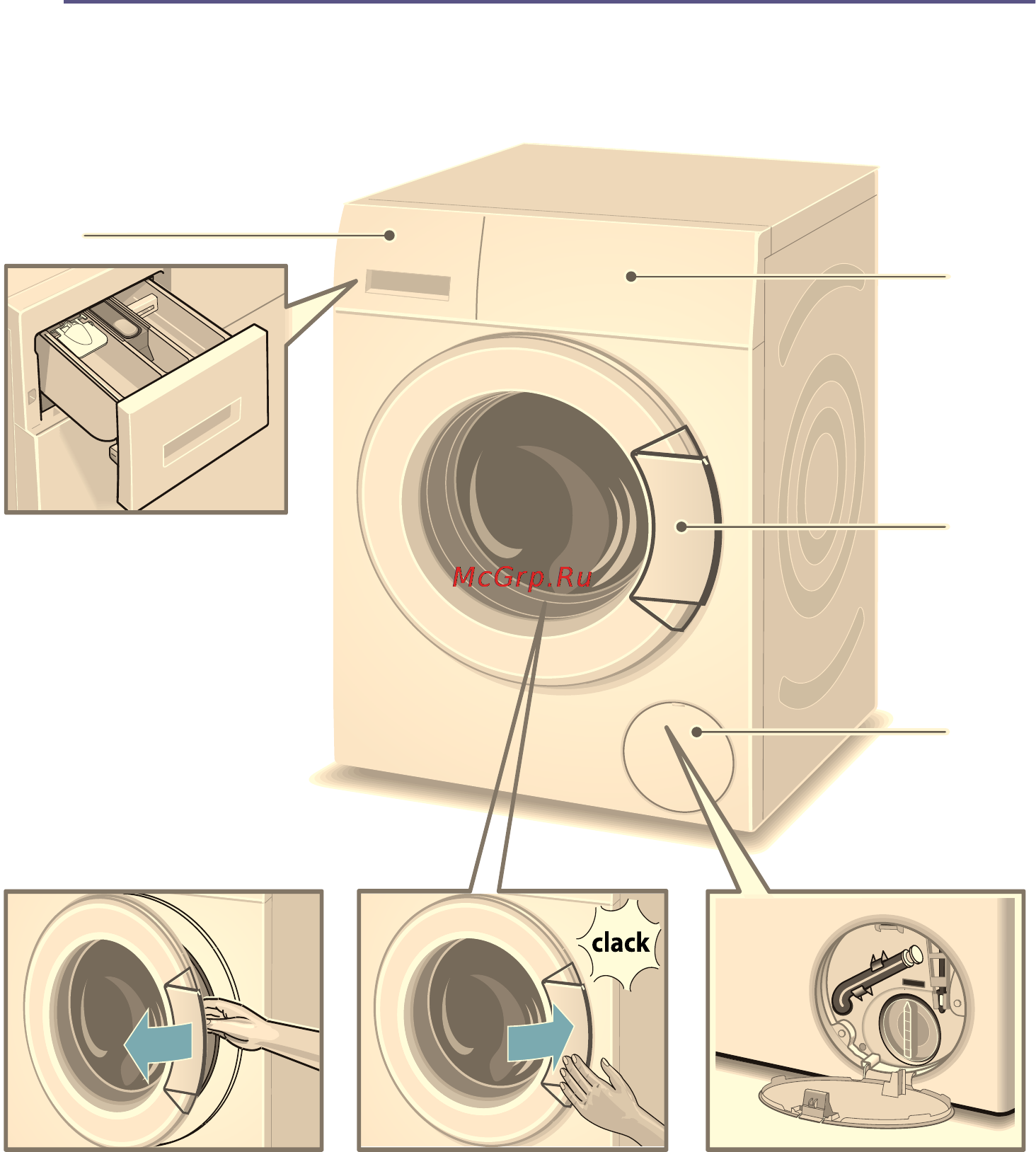 Bosch wat 28440oe Инструкция по эксплуатации онлайн [8/36] 150838