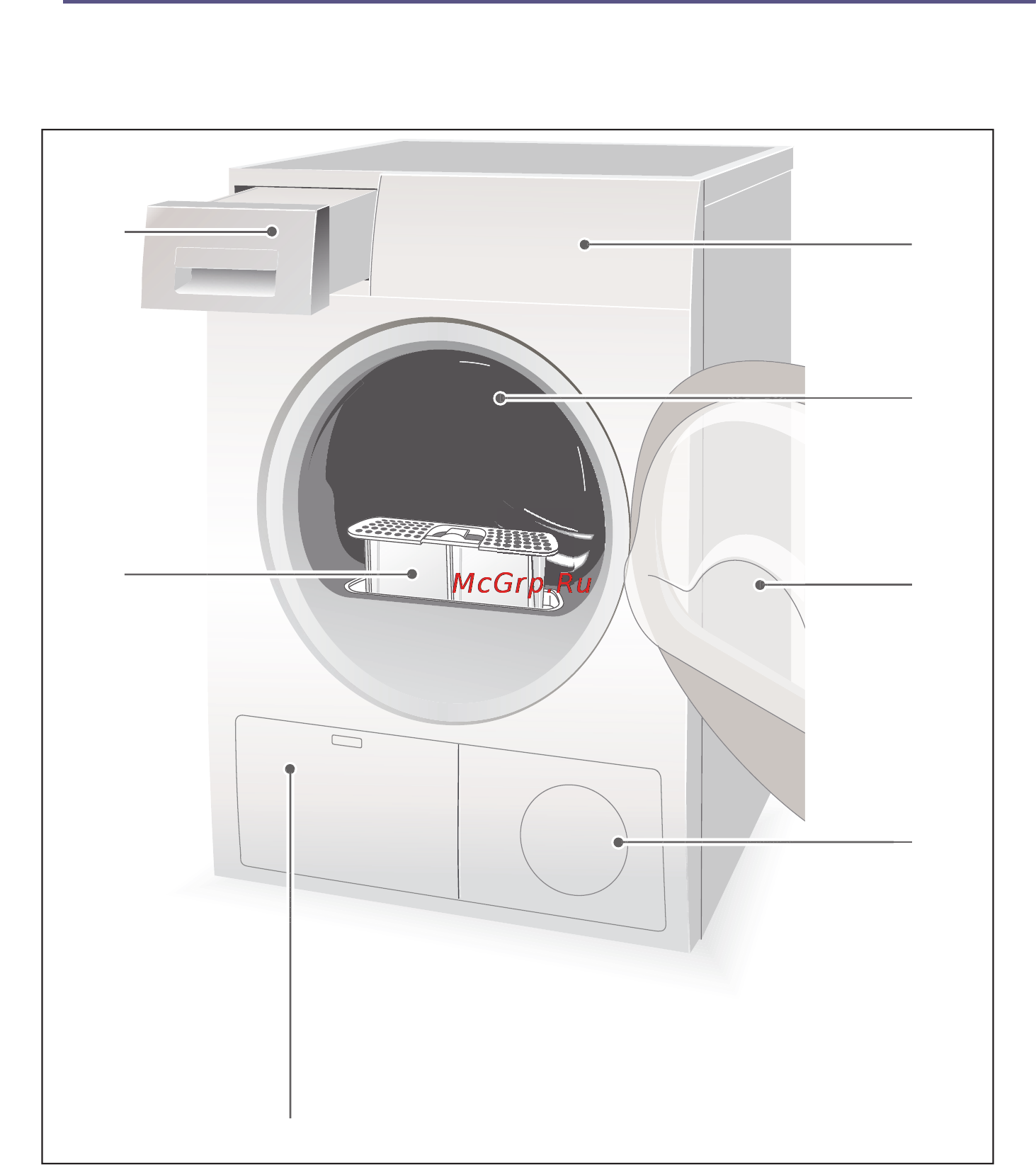 Bosch wtg 86400oe [9/32] Знакомство с прибором