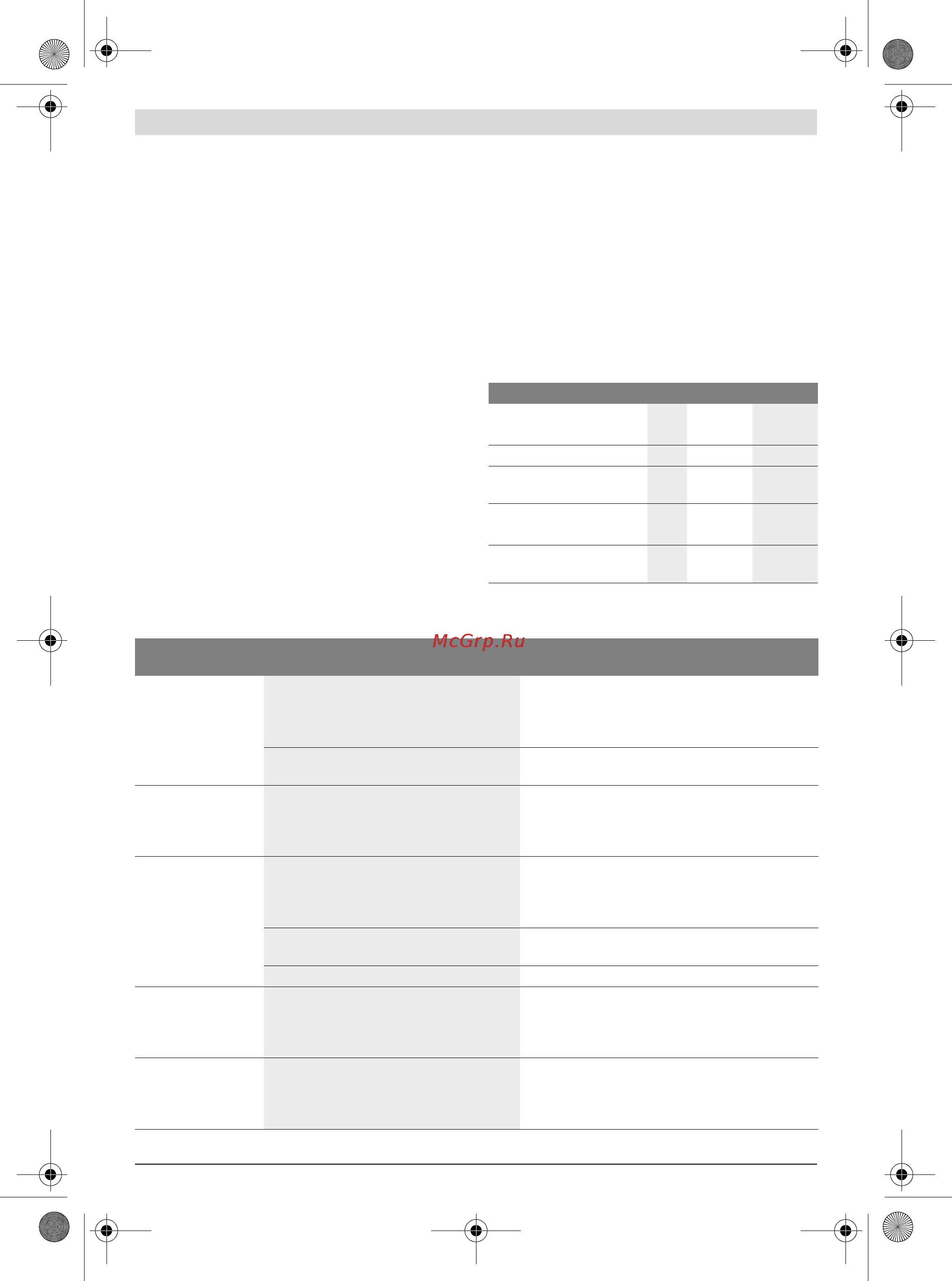 Bosch PTC 470 (0603B04300) [18/65] Conseils d utilisation