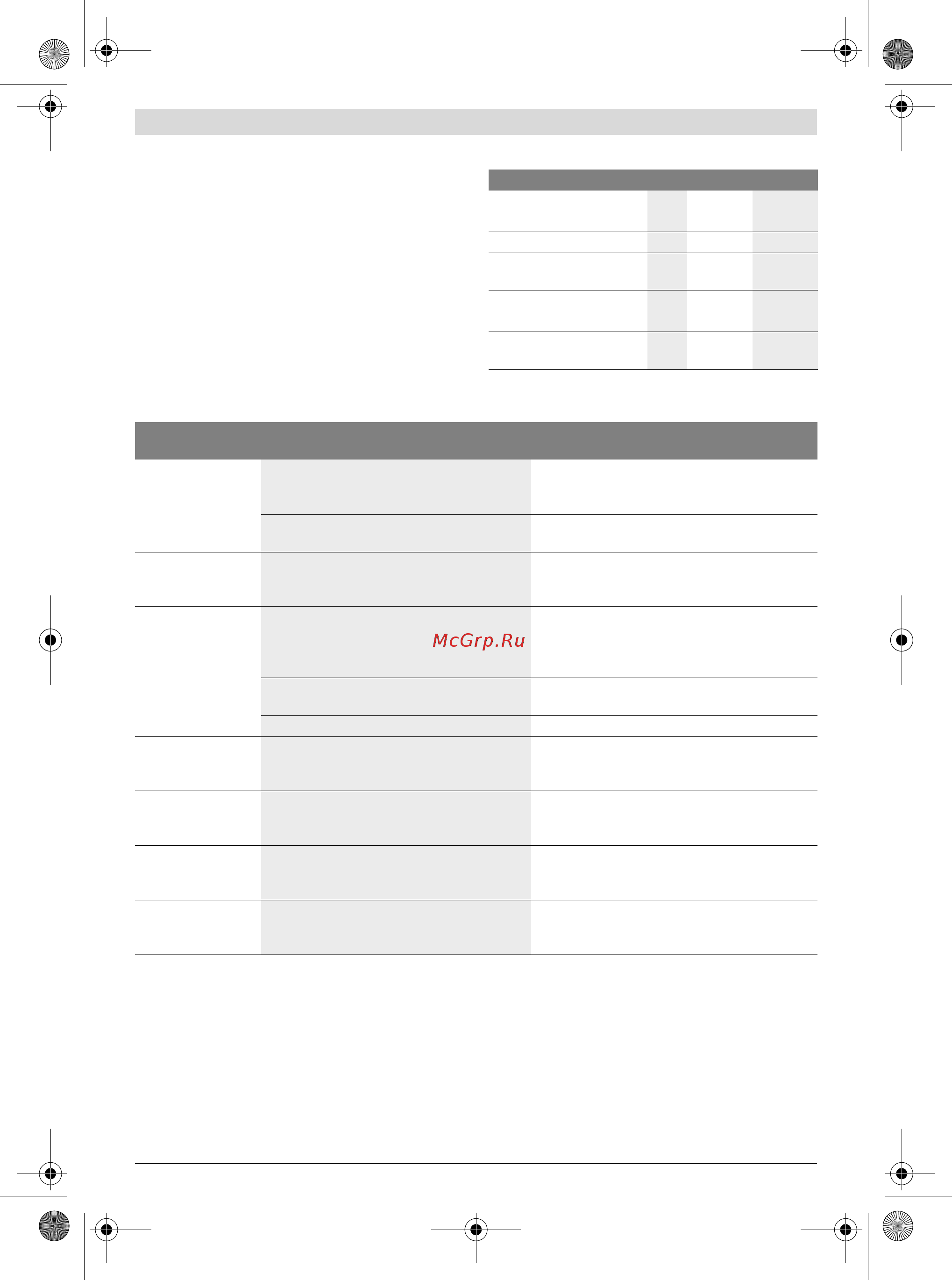 Bosch PTC 470 (0603B04300) [22/65] Dicas de aplicação