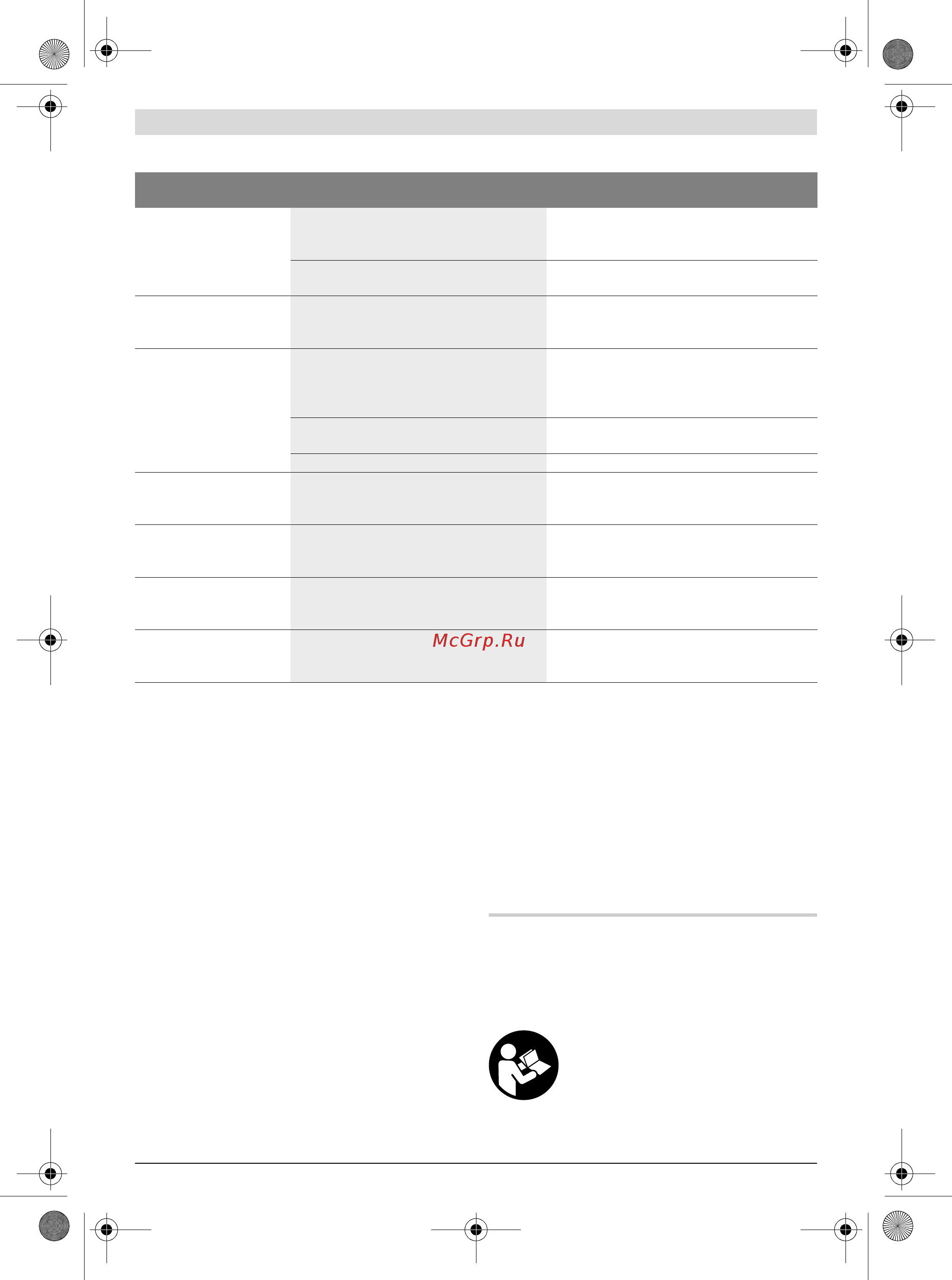 Bosch PTC 470 (0603B04300) [24/65] Nederlands