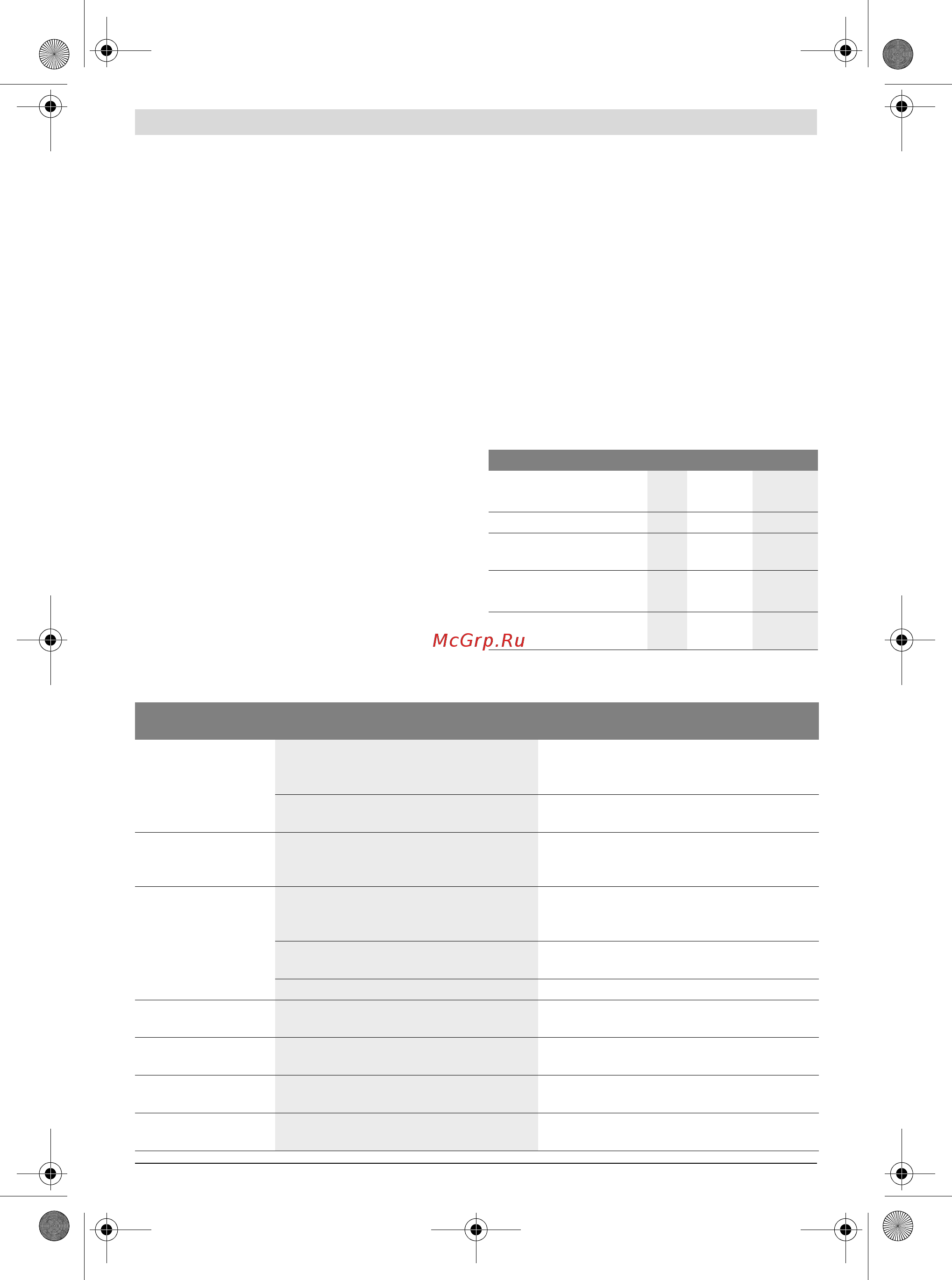 Bosch PTC 470 (0603B04300) [25/65] Gebruikstips