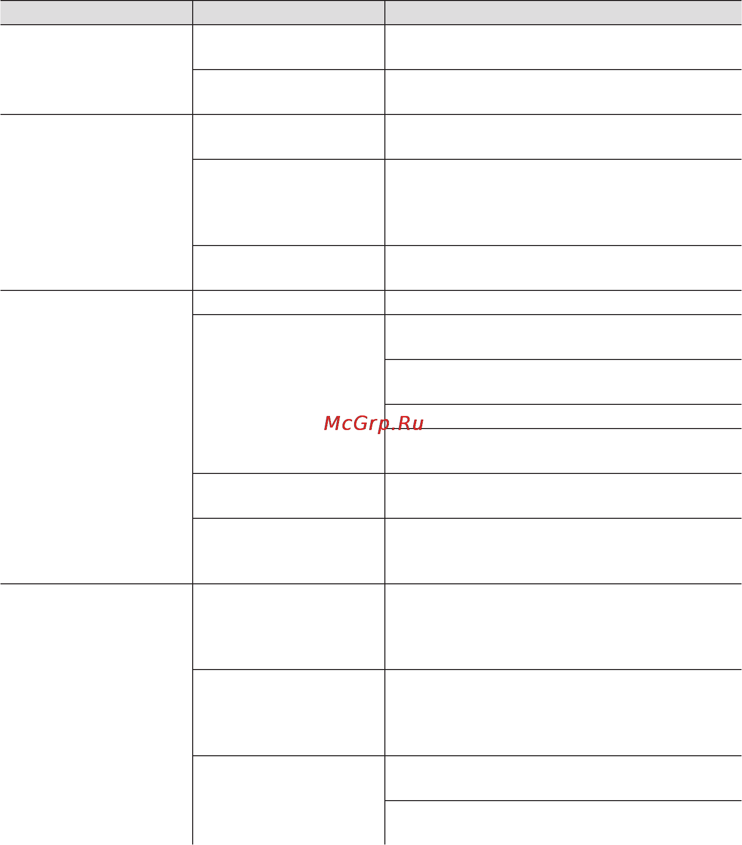 Bosch tas 4502 [14/130] Troubleshooting