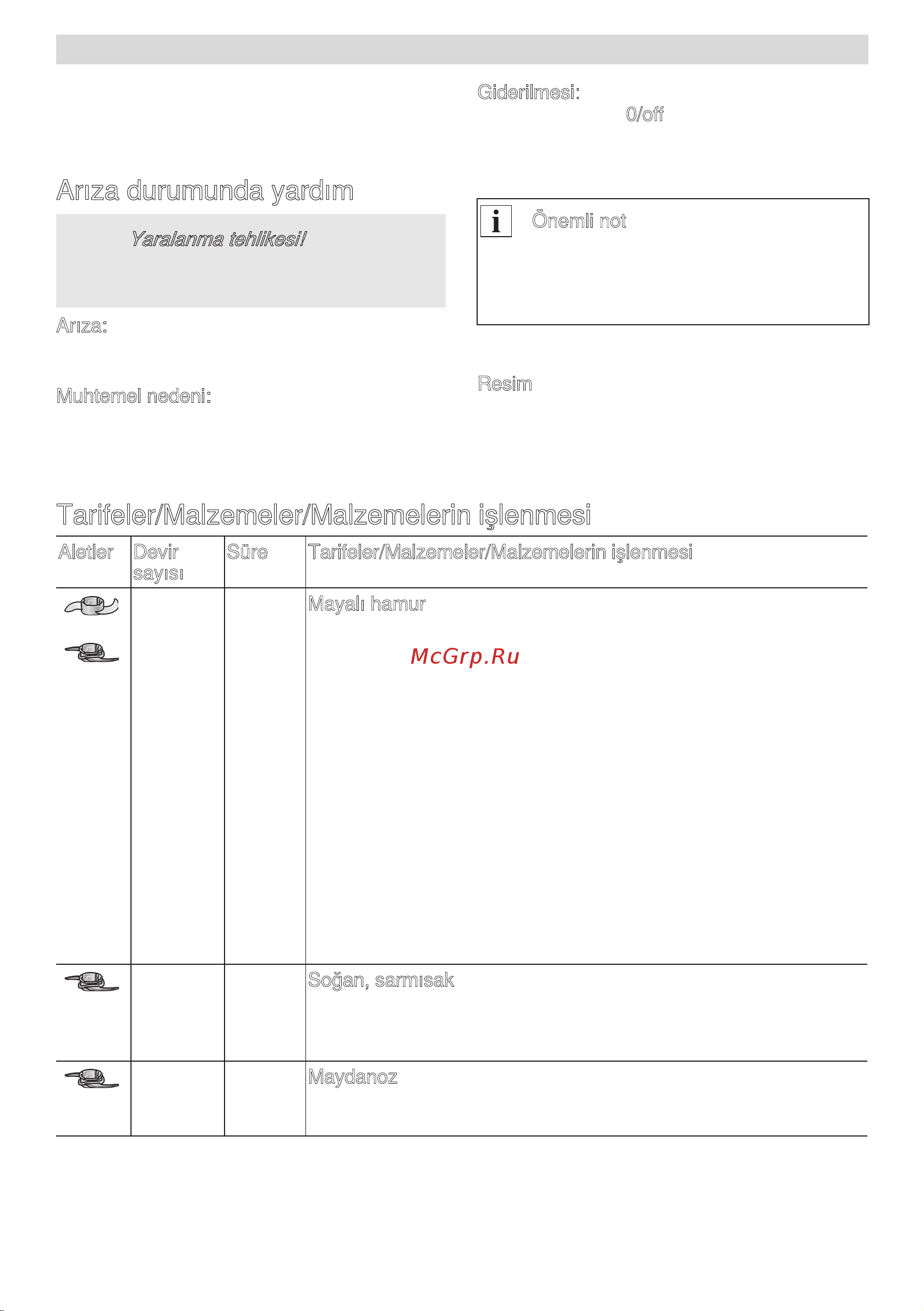 Bosch mcm 3110w [130/194] Arıza durumunda yardım