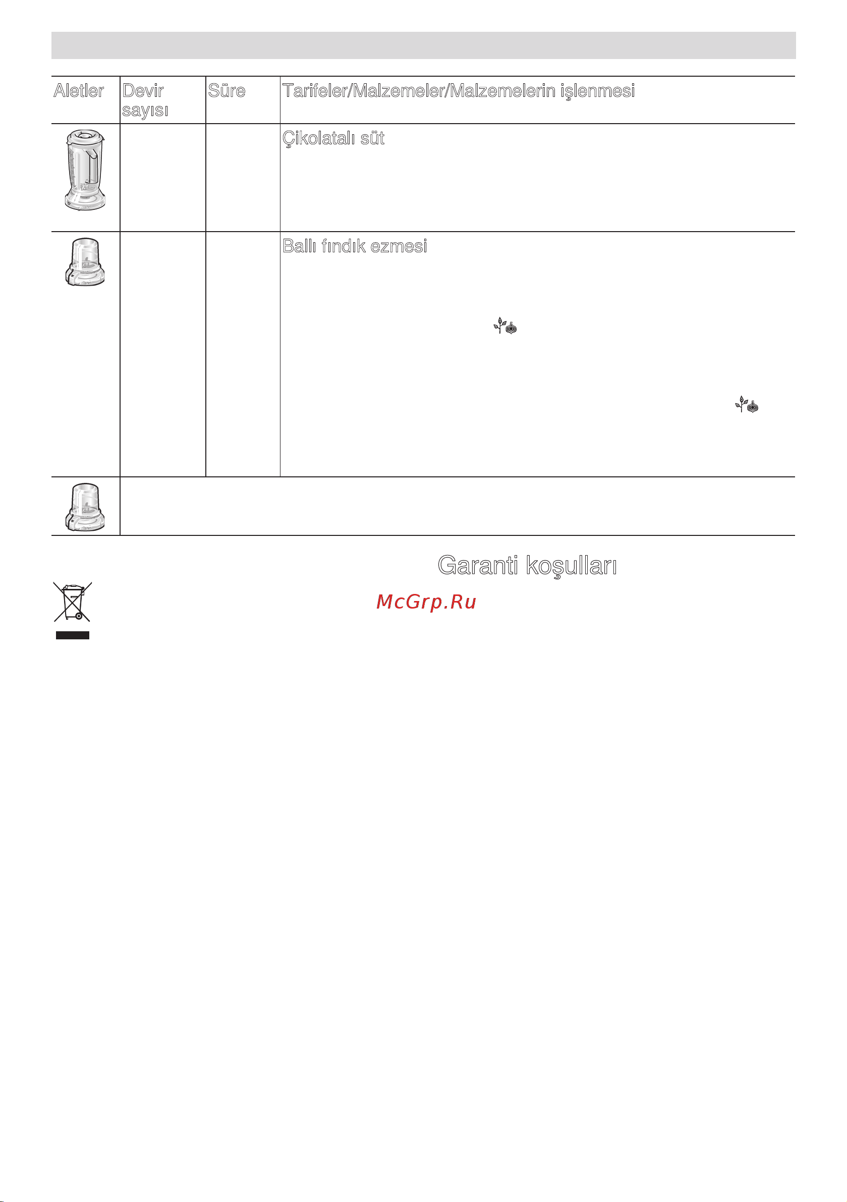 Bosch mcm 3110w [132/194] Garanti koşulları