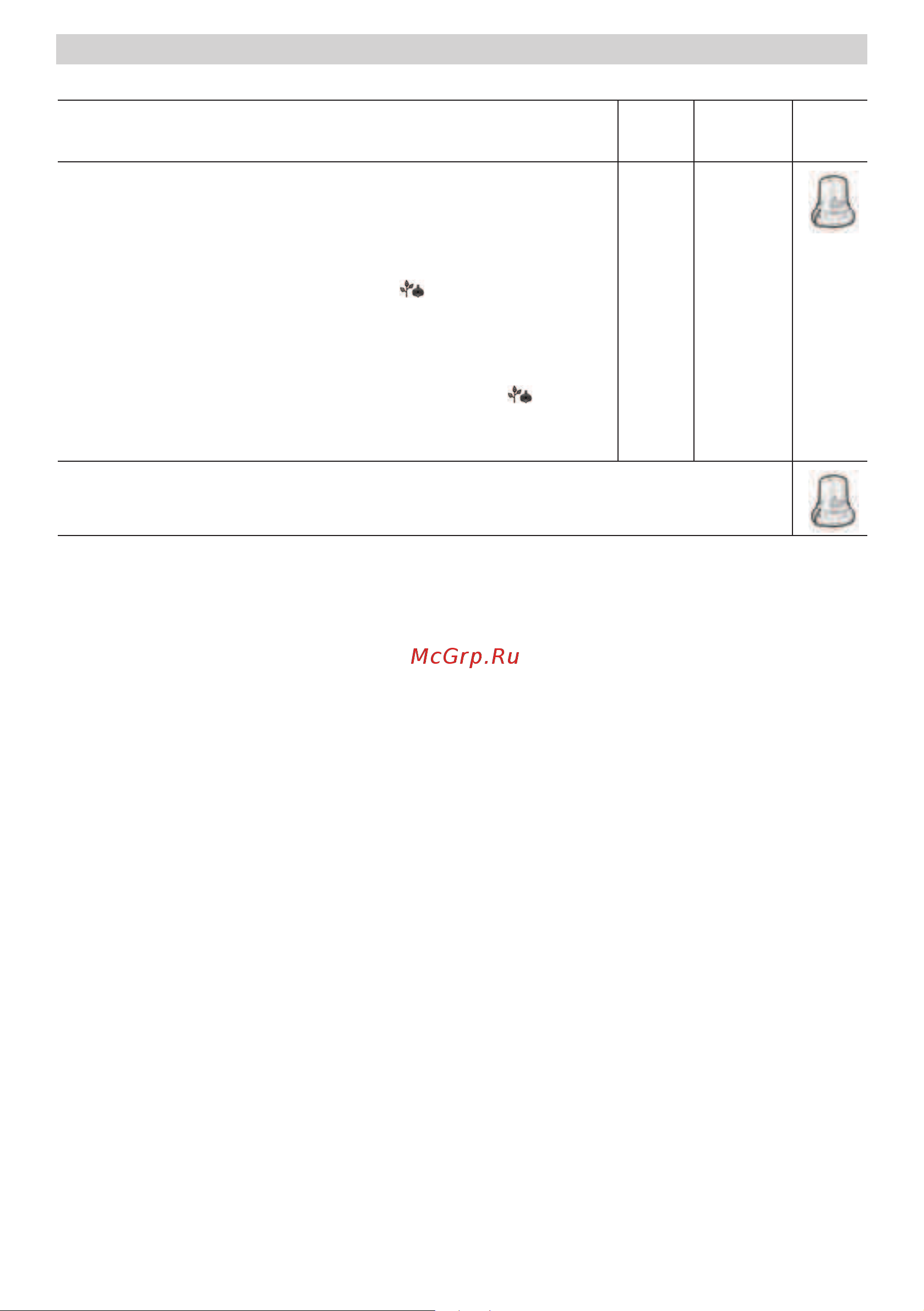 Bosch mcm 3110w [171/194] ﺯﺎﻬﺟﻟﺍ ﻥﻣ ﺹﻠﺧﺗﻟﺍ