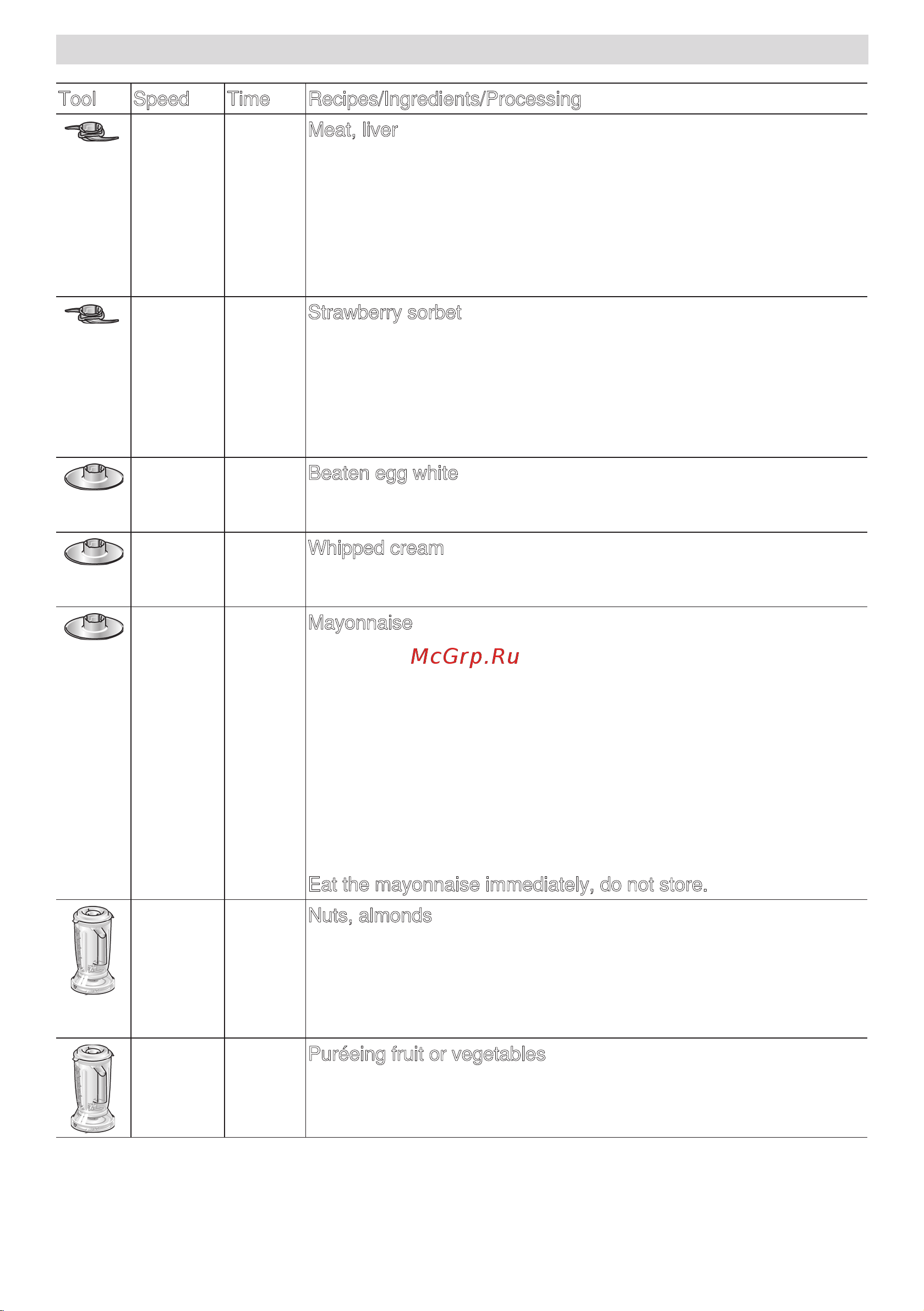 Bosch mcm 3110w [20/194] Instructions on disposal
