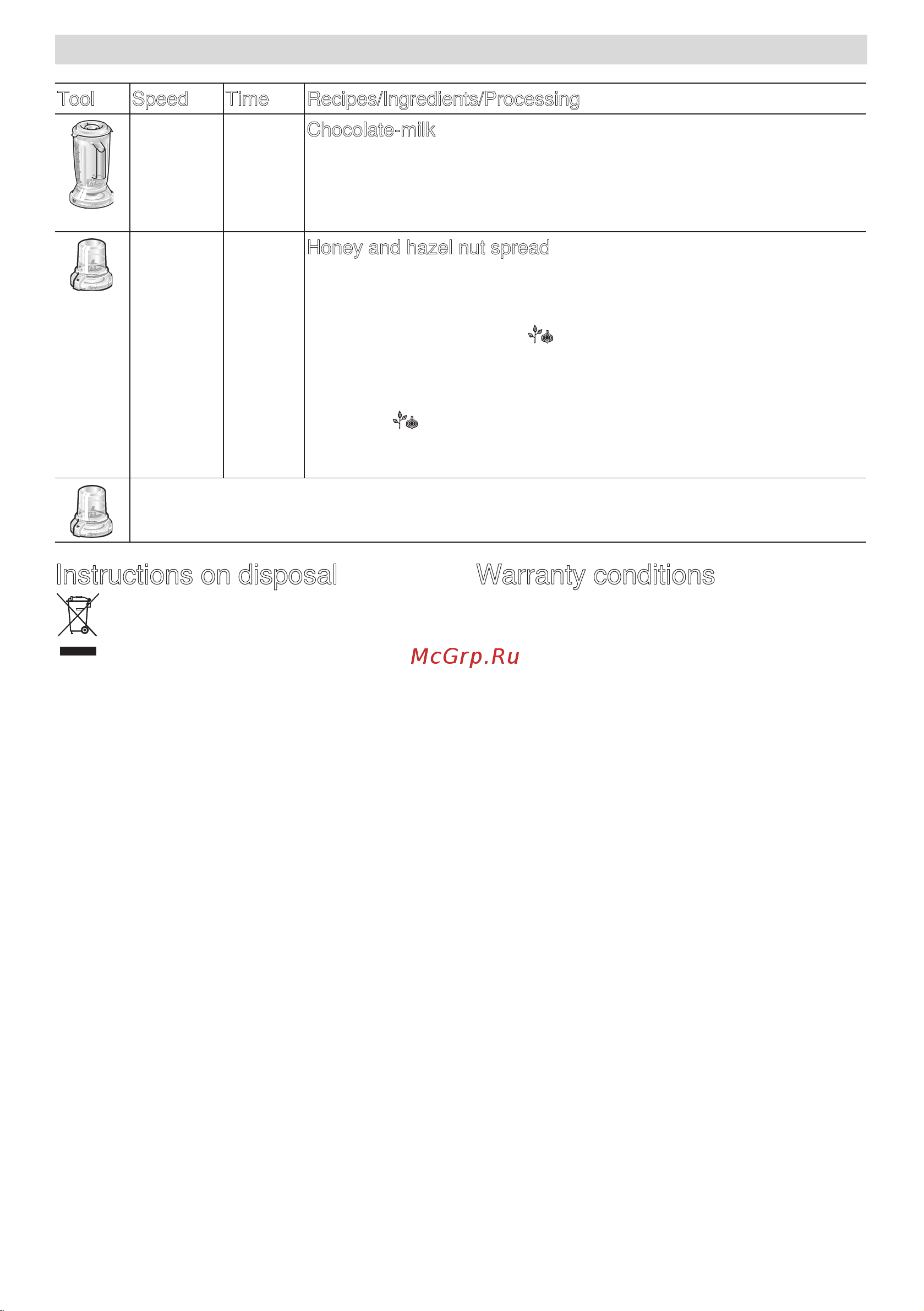 Bosch mcm 3200w [21/194] Instructions on disposal