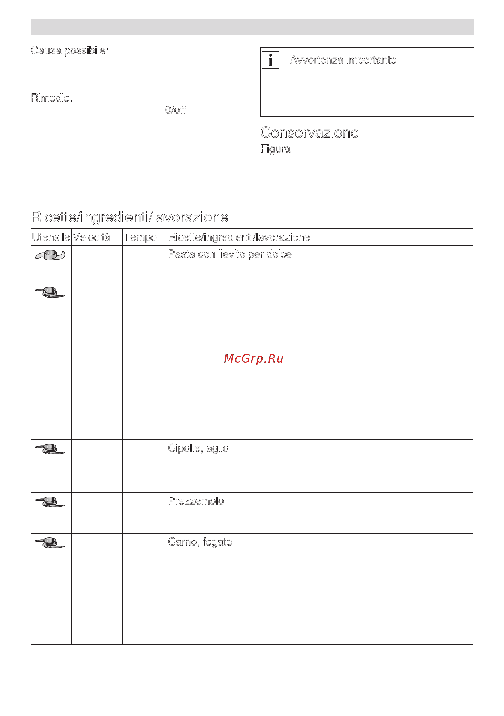 Bosch mcm 3110w [40/194] Conservazione