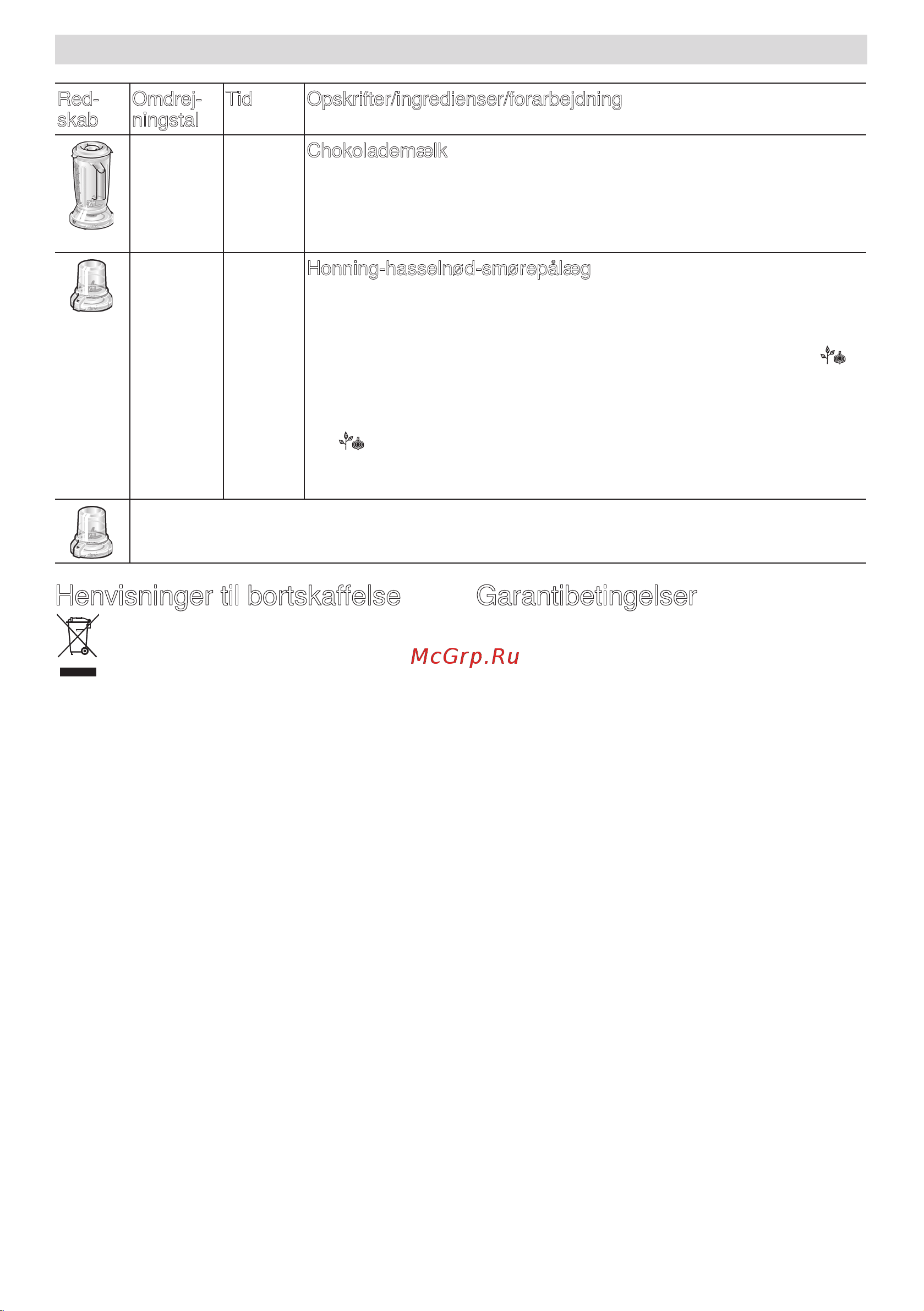 Bosch mcm 3401m [61/194] Garantibetingelser