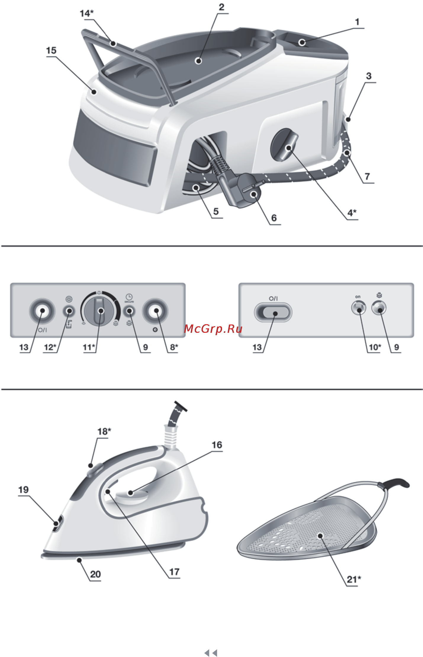 Bosch tds 2241 Инструкция по эксплуатации онлайн [4/160] 150902