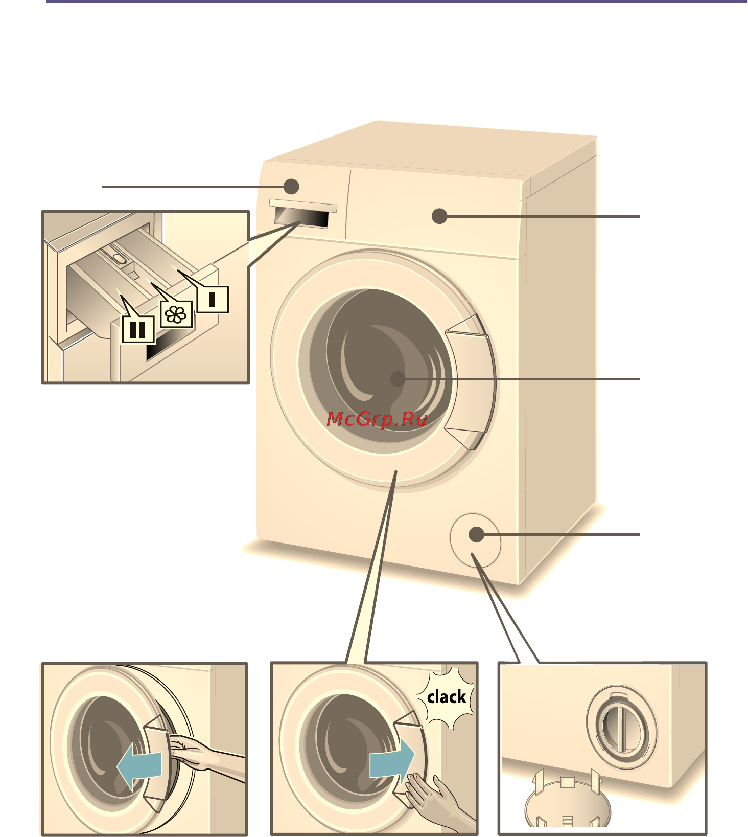 Bosch wlg 20165oe [8/36] Знакомство с прибором