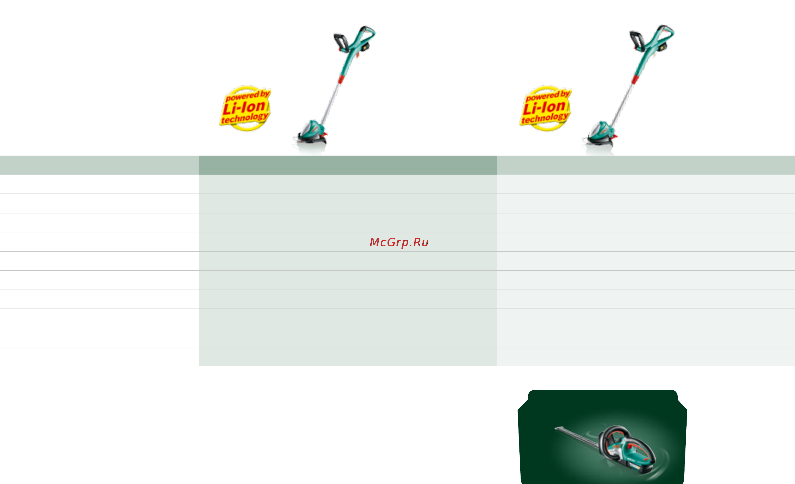 Bosch ASB 10.8 Li [11/16] Кусторезы