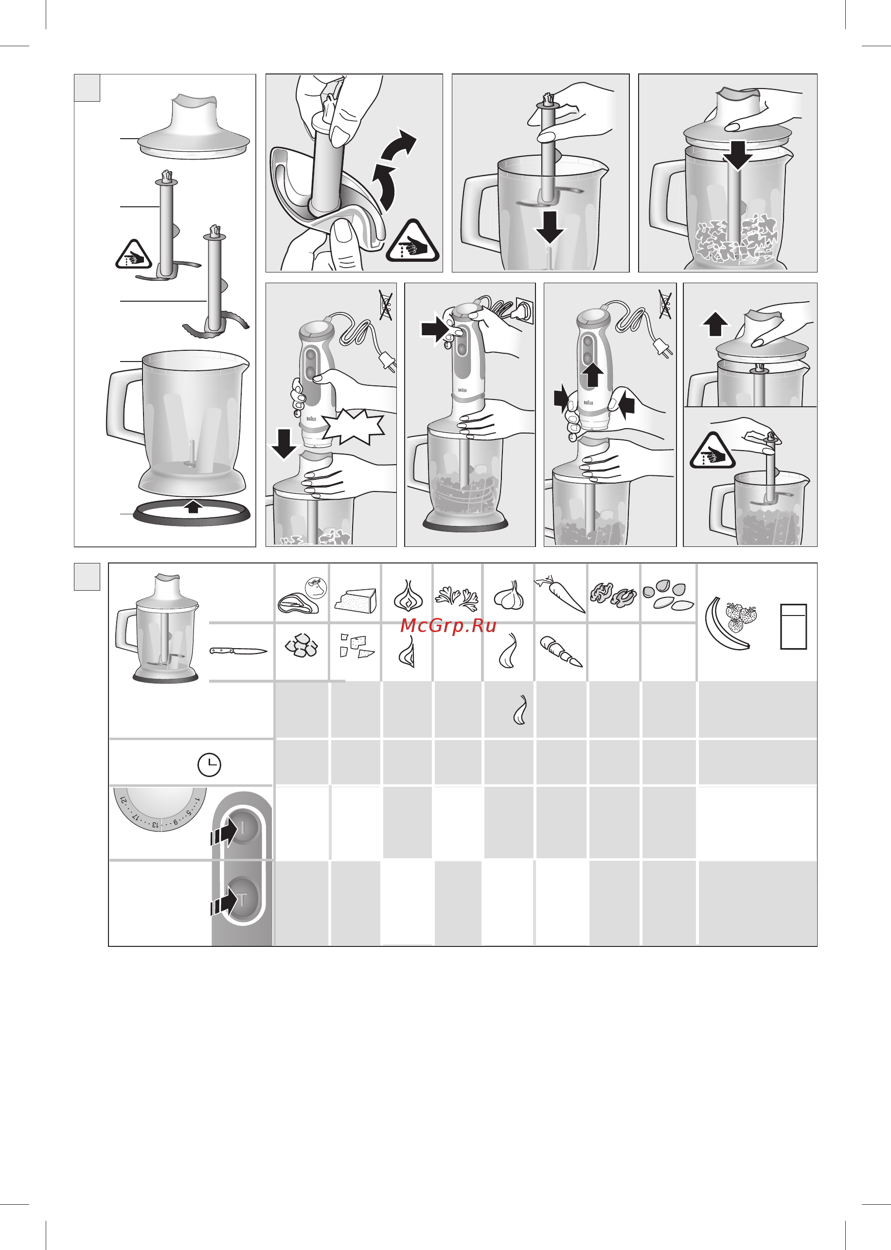 Braun mq 5045 aperitive [5/80] Bc bc bc