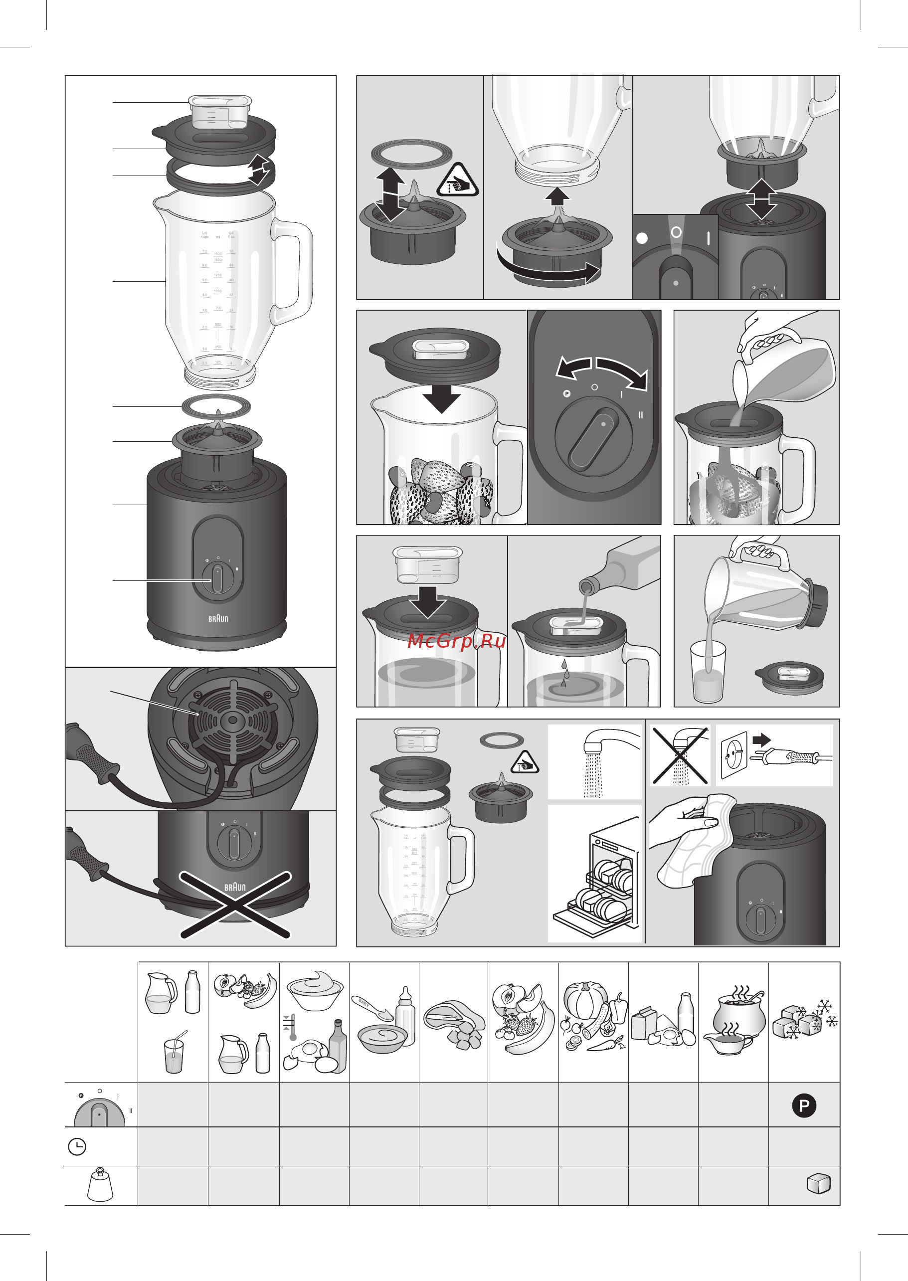 Braun jb 5050 Инструкция по эксплуатации онлайн