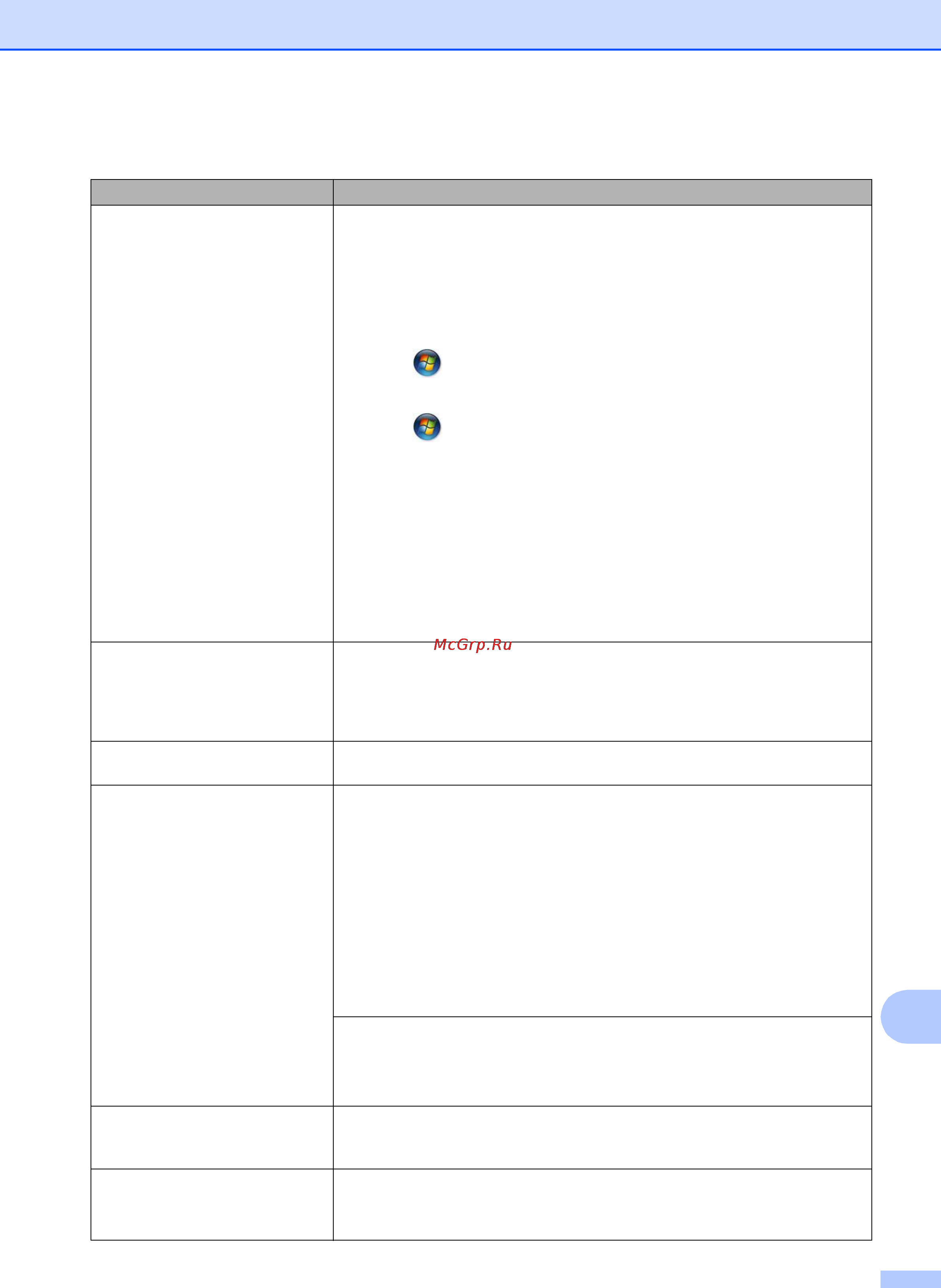 Brother mfc-j3520 [143/229] Устранение неисправностей