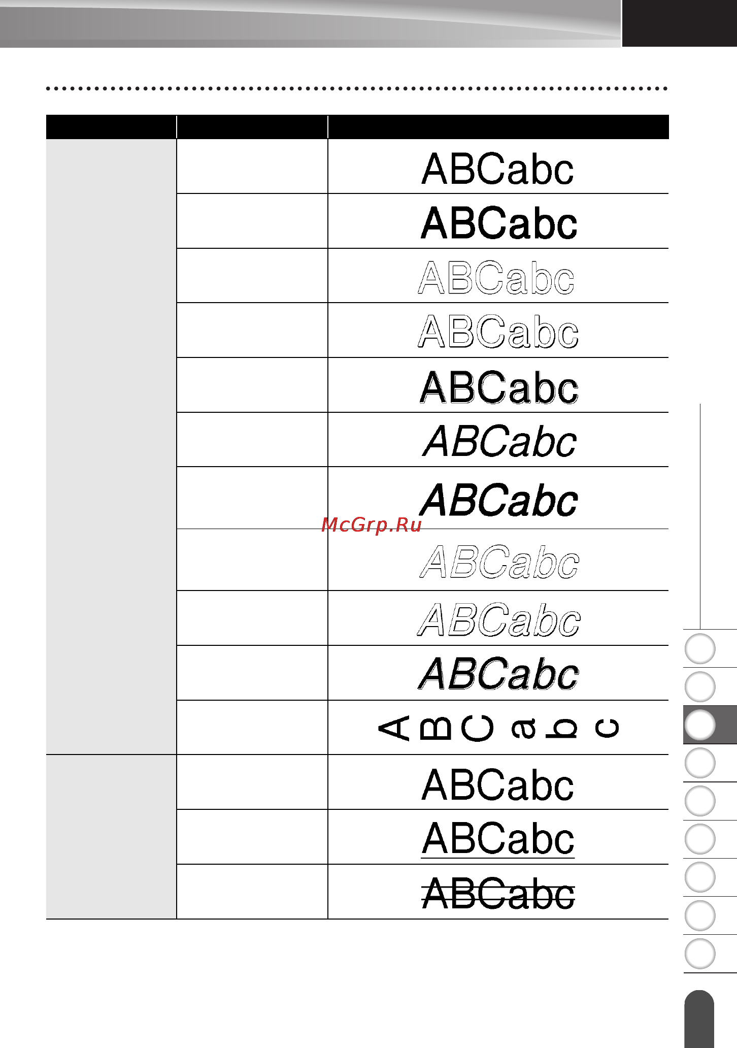 Brother pt-2700vp [33/82] Атрибут значение результат