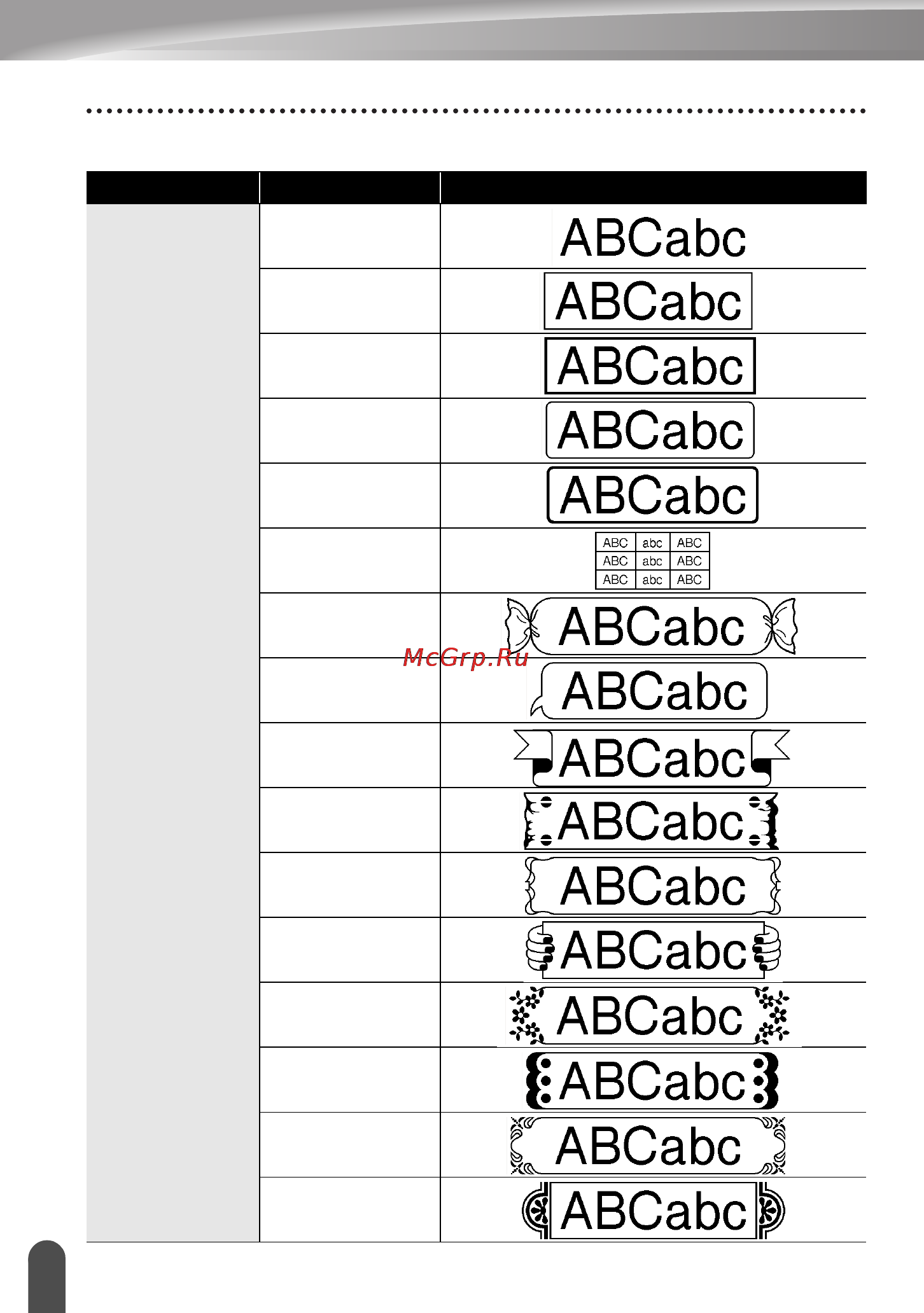 Brother pt-2700vp [36/82] Таблица параметро