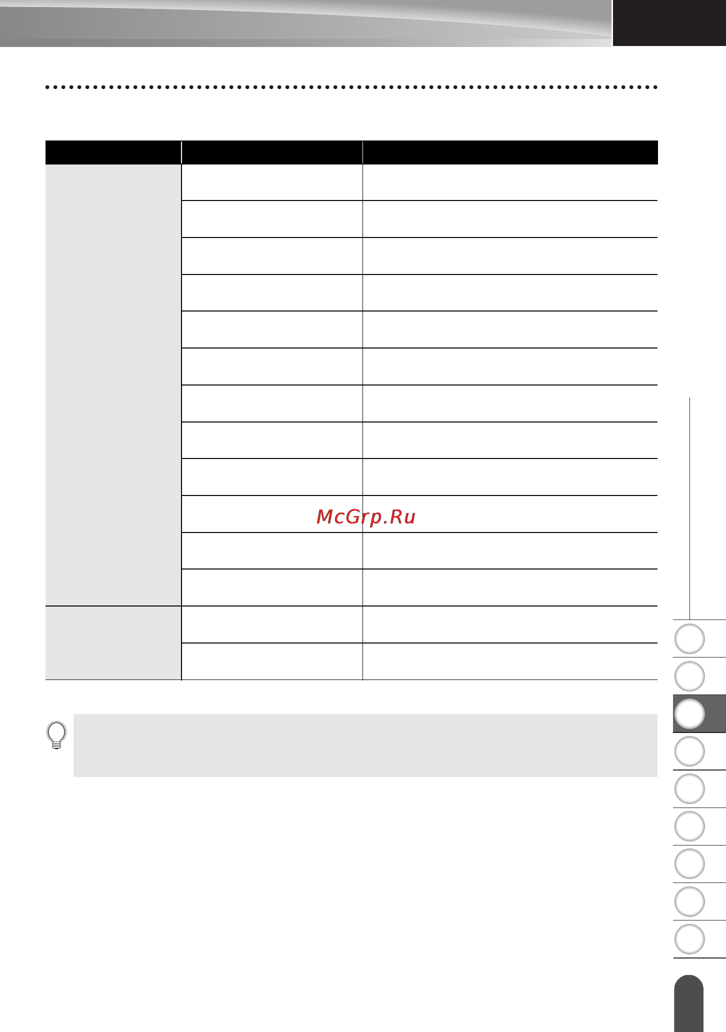 Brother pt-2700vp [49/82] Форматы времени дат