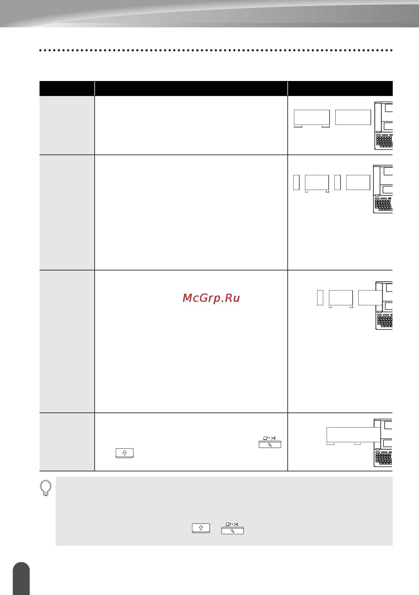 Brother pt-2700vp [62/82] Обрезка лент