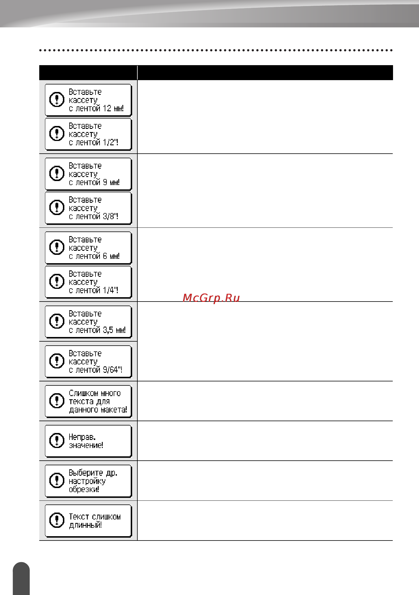 Brother pt-2700vp [76/82] Сообщение причина устранение