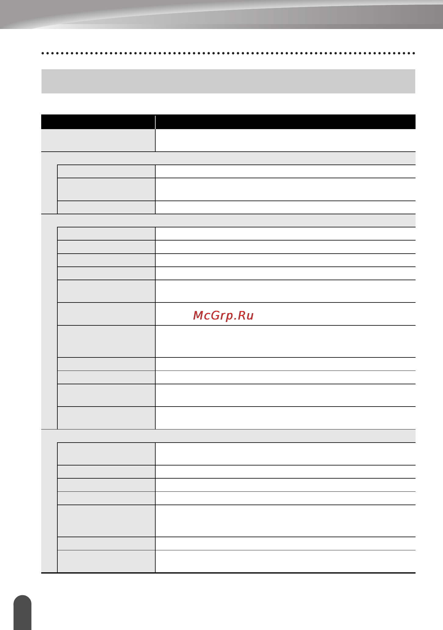 Brother pt-2700vp [78/82] Технические характеристики