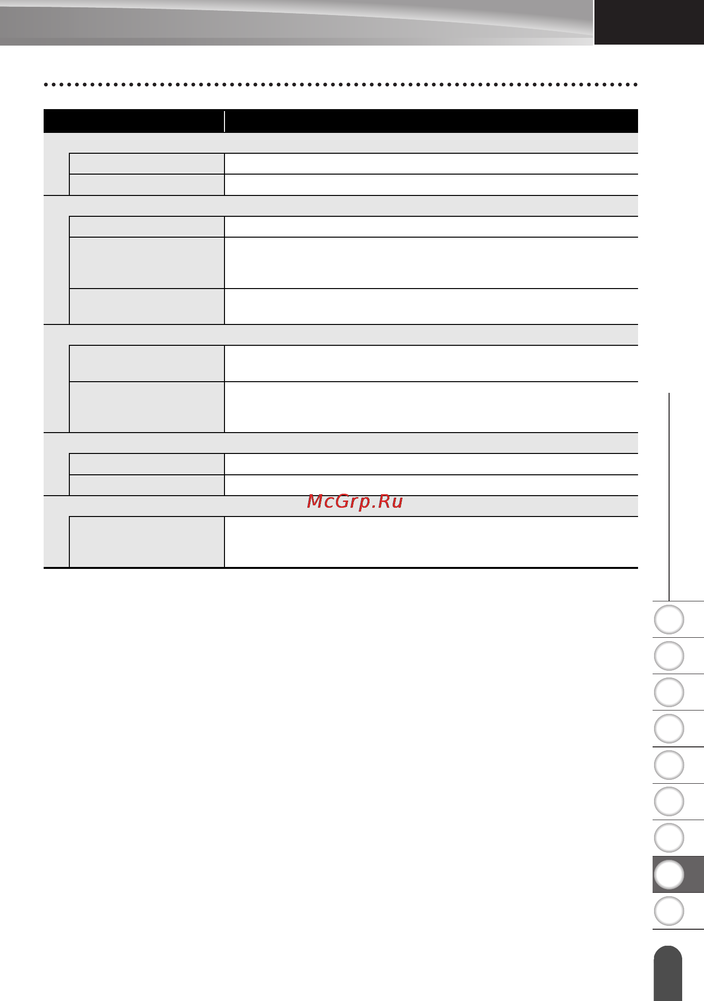 Brother pt-2700vp [79/82] Характеристика спецификация