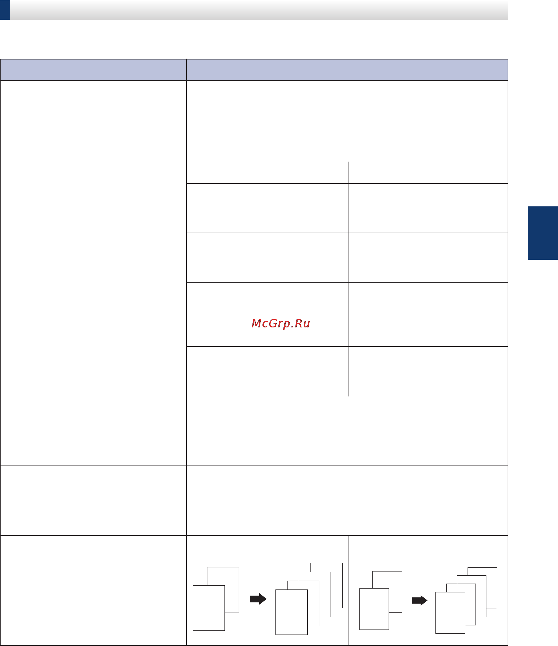 Brother MFC-L2740DWR [31/78] Параметры копирования