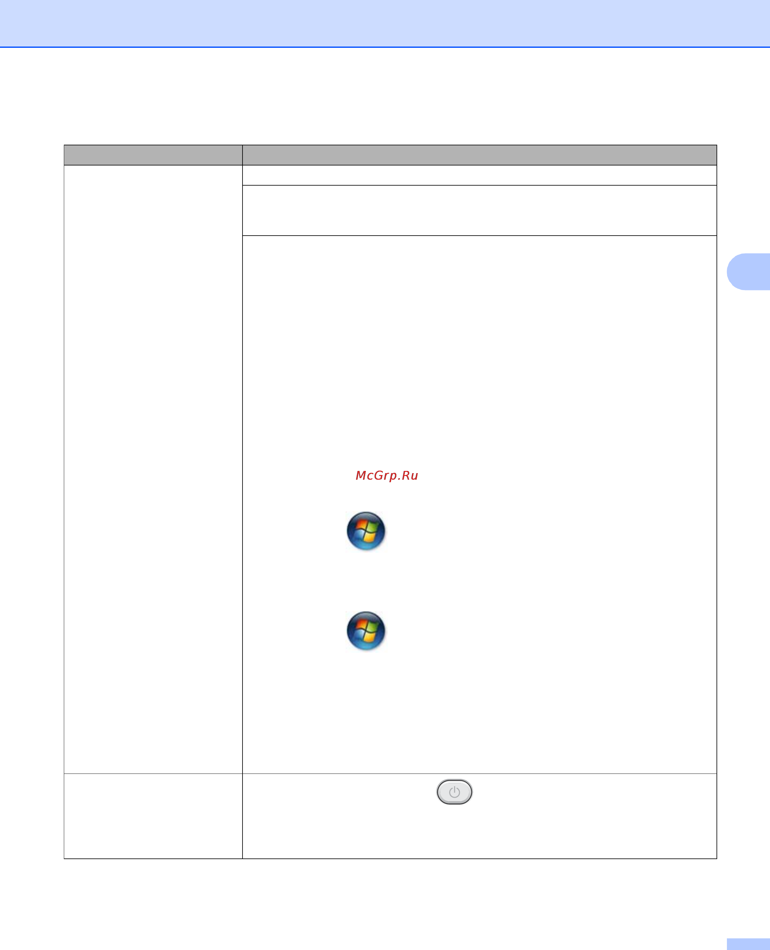 Brother hl-1212wr [72/85] Проблемы с печатью