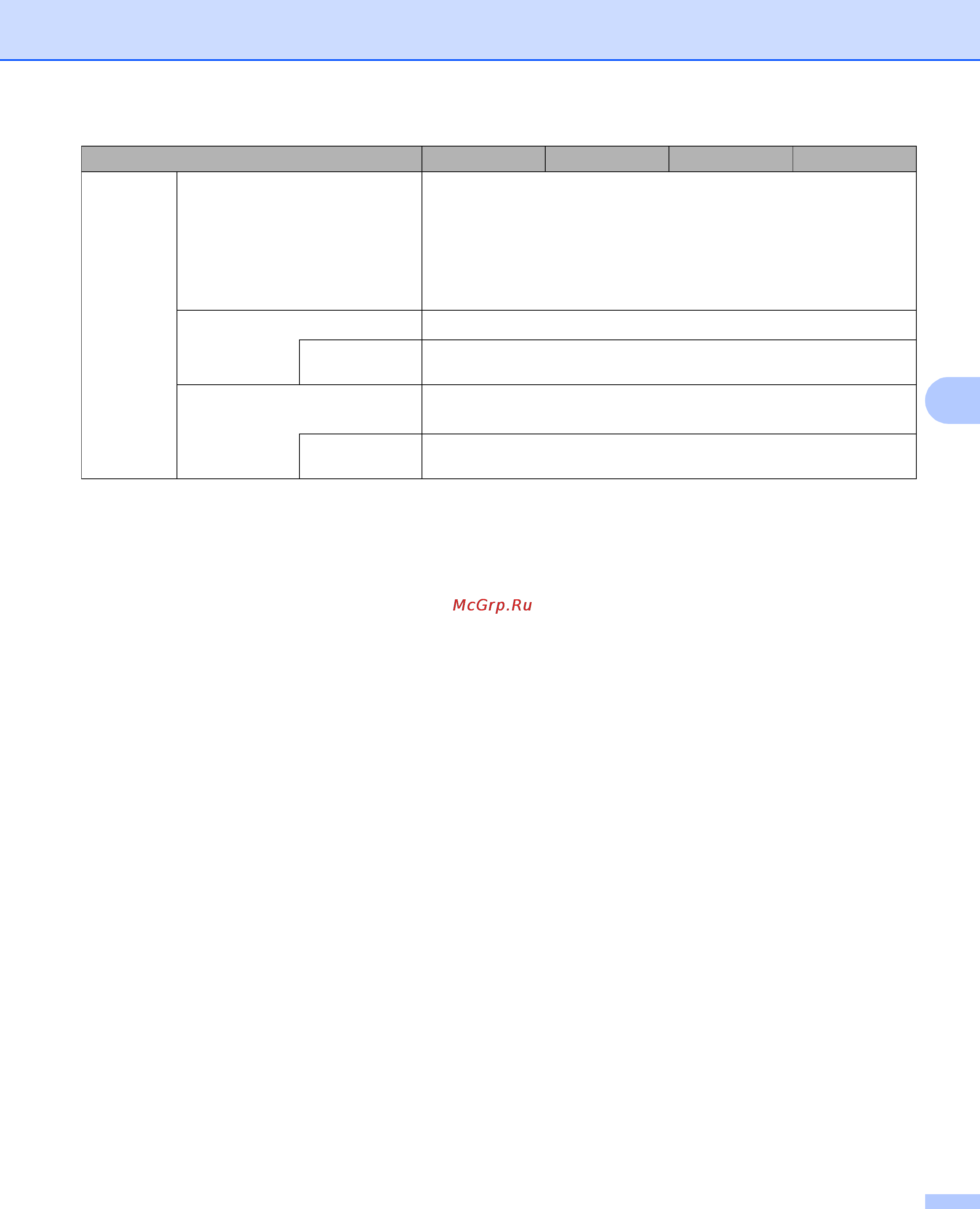 Brother hl-1212wr [79/85] Тонер картридж в комплекте поставки hl 1200r прибл 700 страниц формата a4 или lette