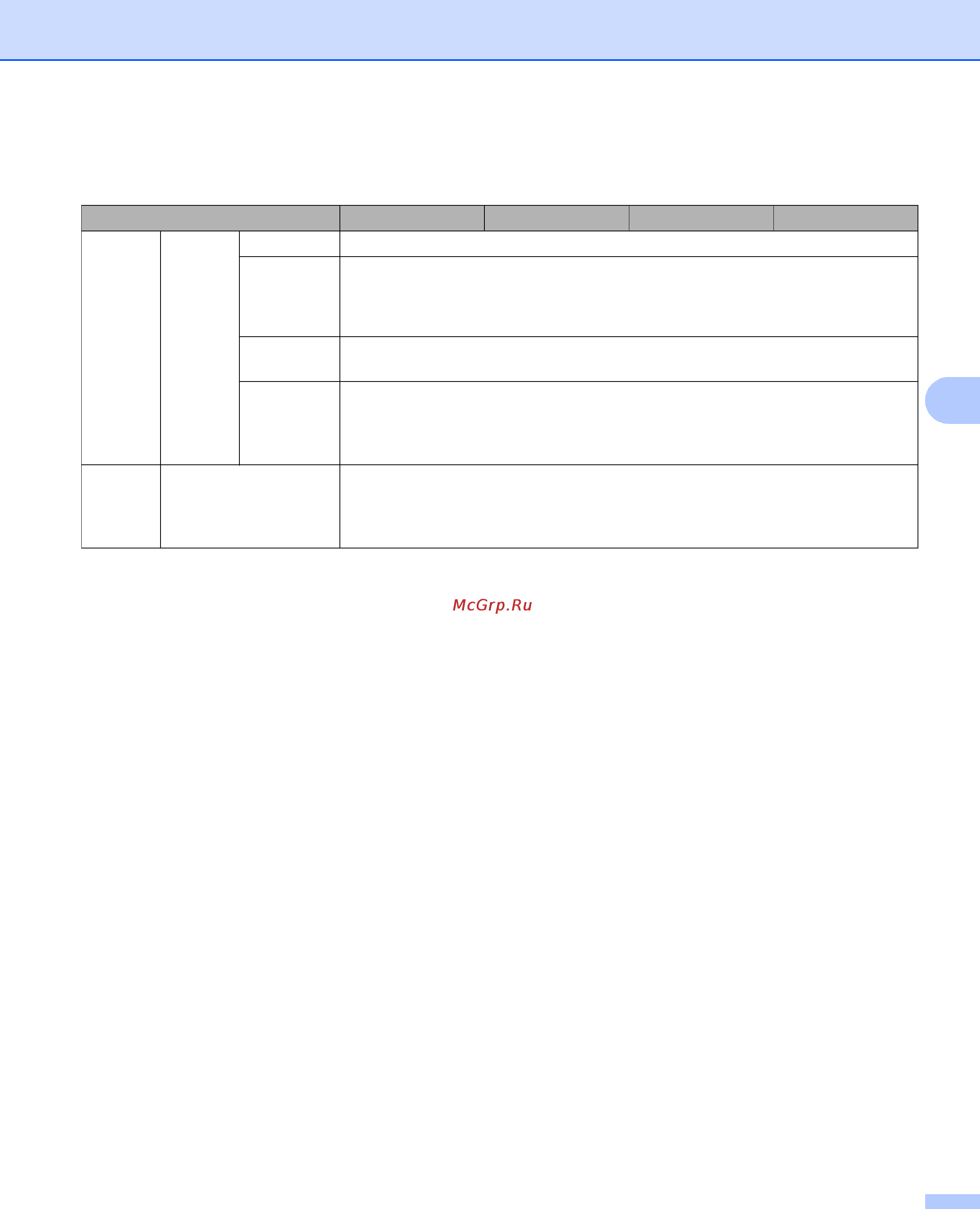 Brother hl-1212wr [80/85] Печатные носители