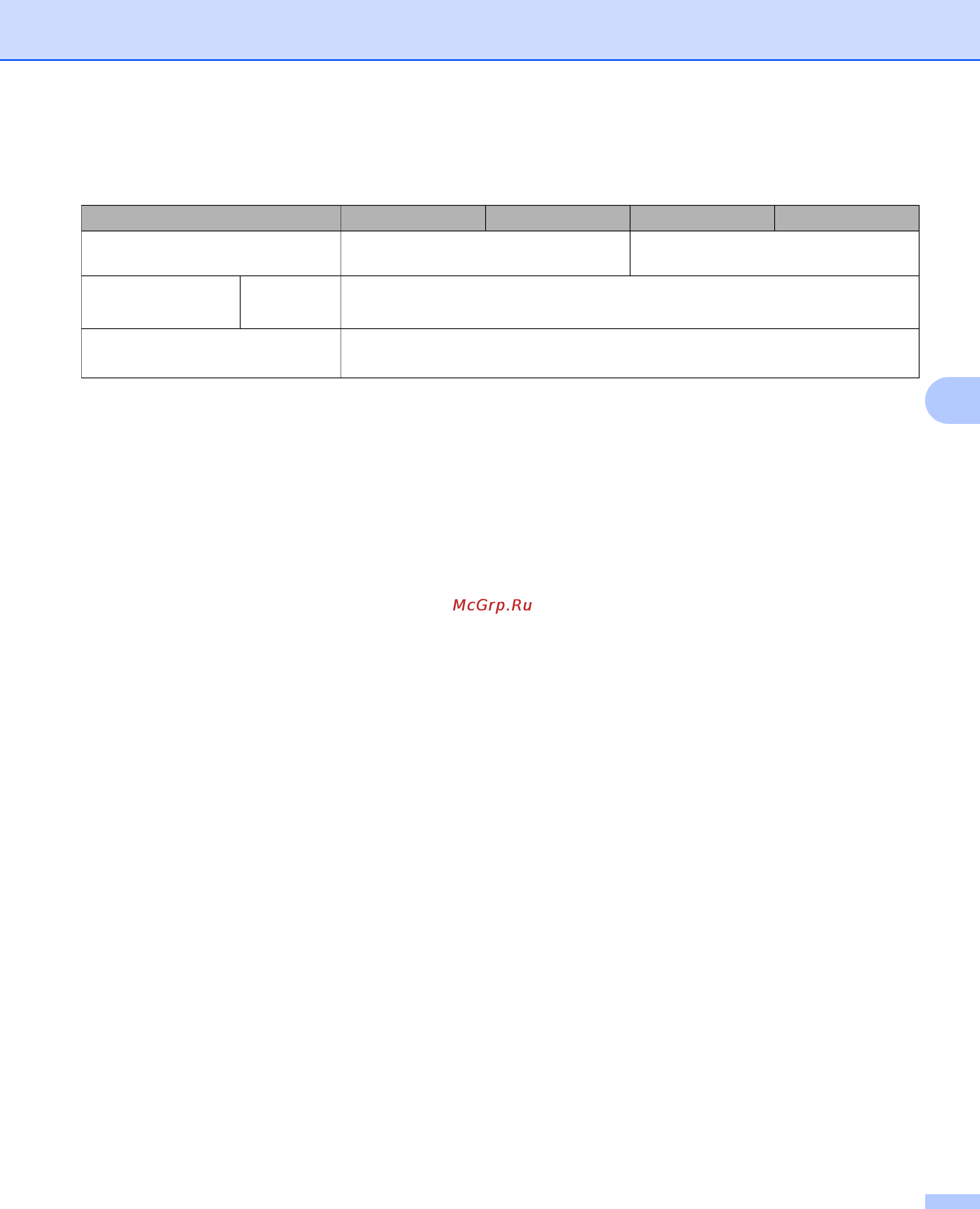 Brother hl-1212wr [82/85] Принтер