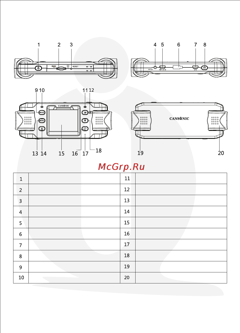 Cansonic 707 duo [7/17] Основные кнопки устройства