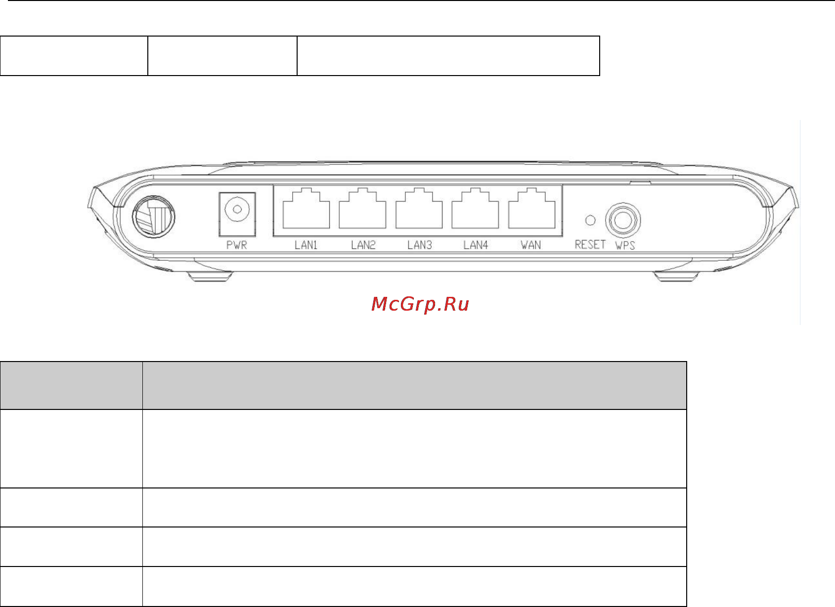 Netis WF-2404 WF-2404D [10/63] Restore to factory configuration