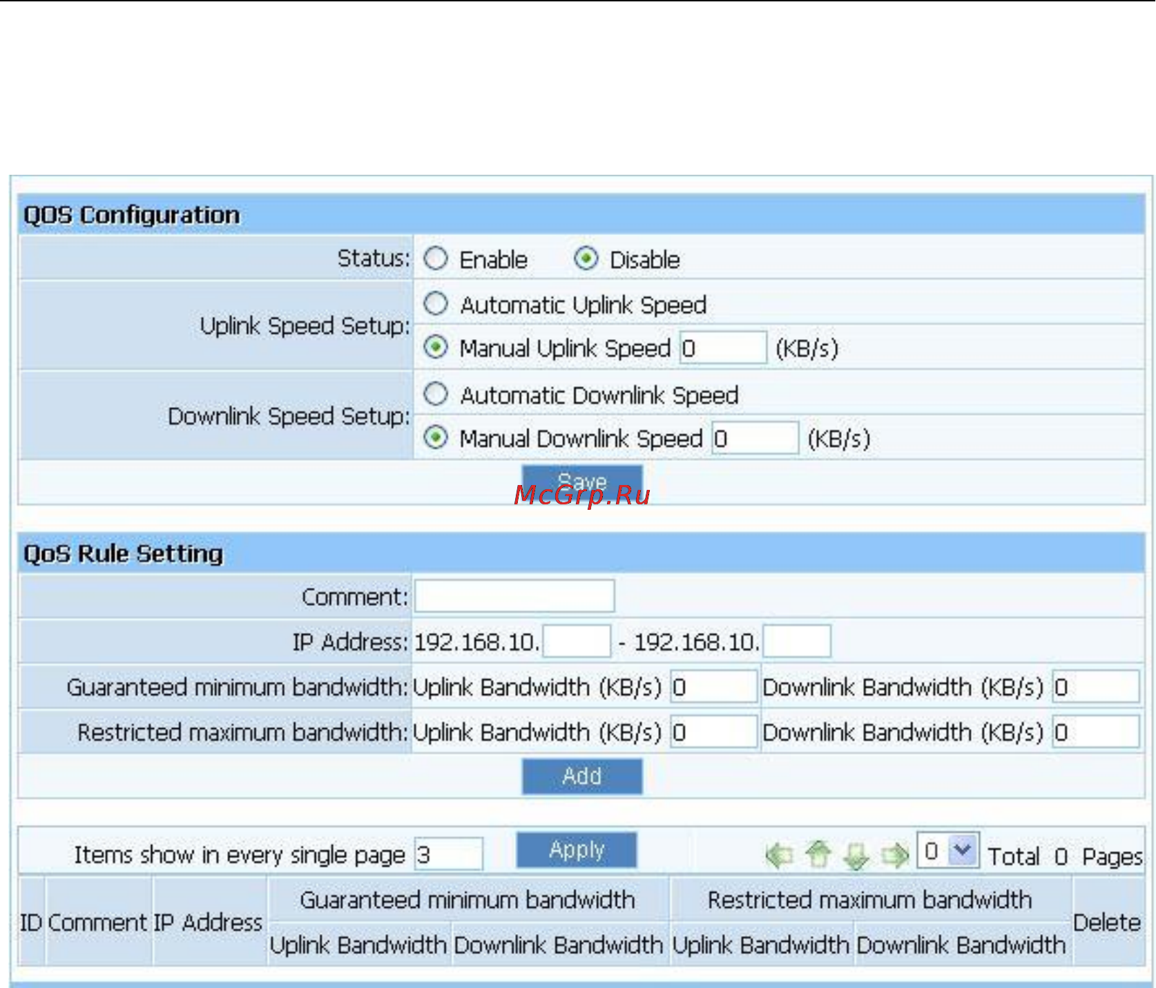 Netis WF-2404 WF-2404D [58/63] Qos settings