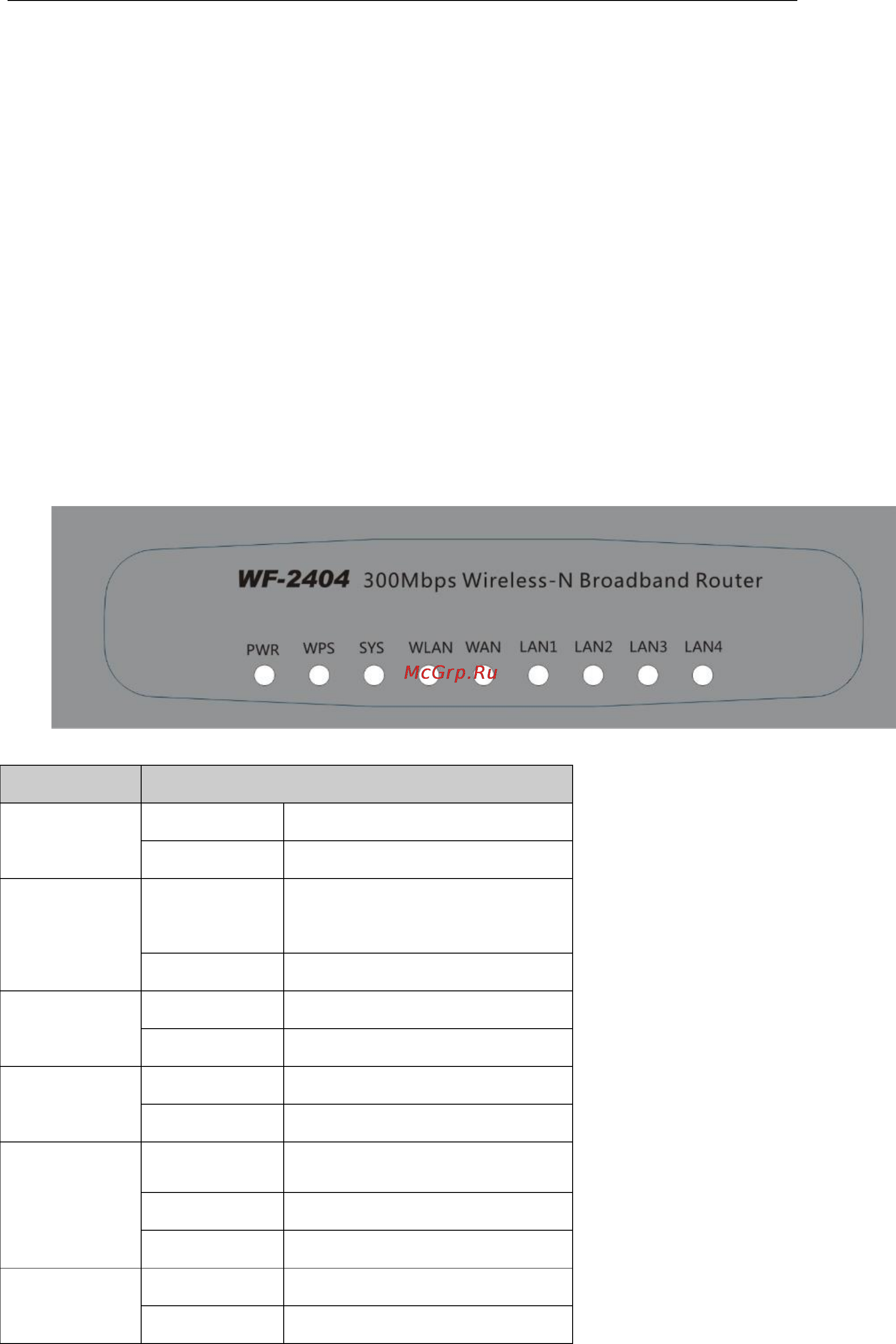 Netis WF-2404 WF-2404D [9/63] Hardware installation