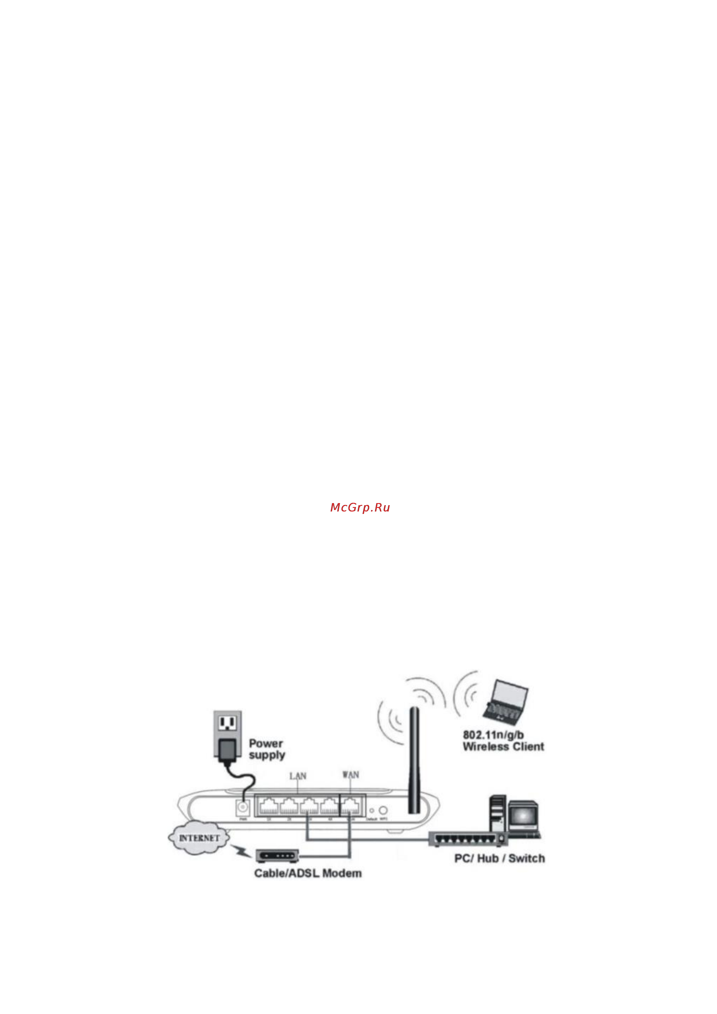 Netis WF-2402 WF-2402D Инструкция по установке онлайн