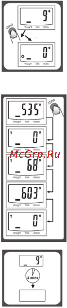 Unit UBS-2153 Инструкция по эксплуатации онлайн [4/9] 151339