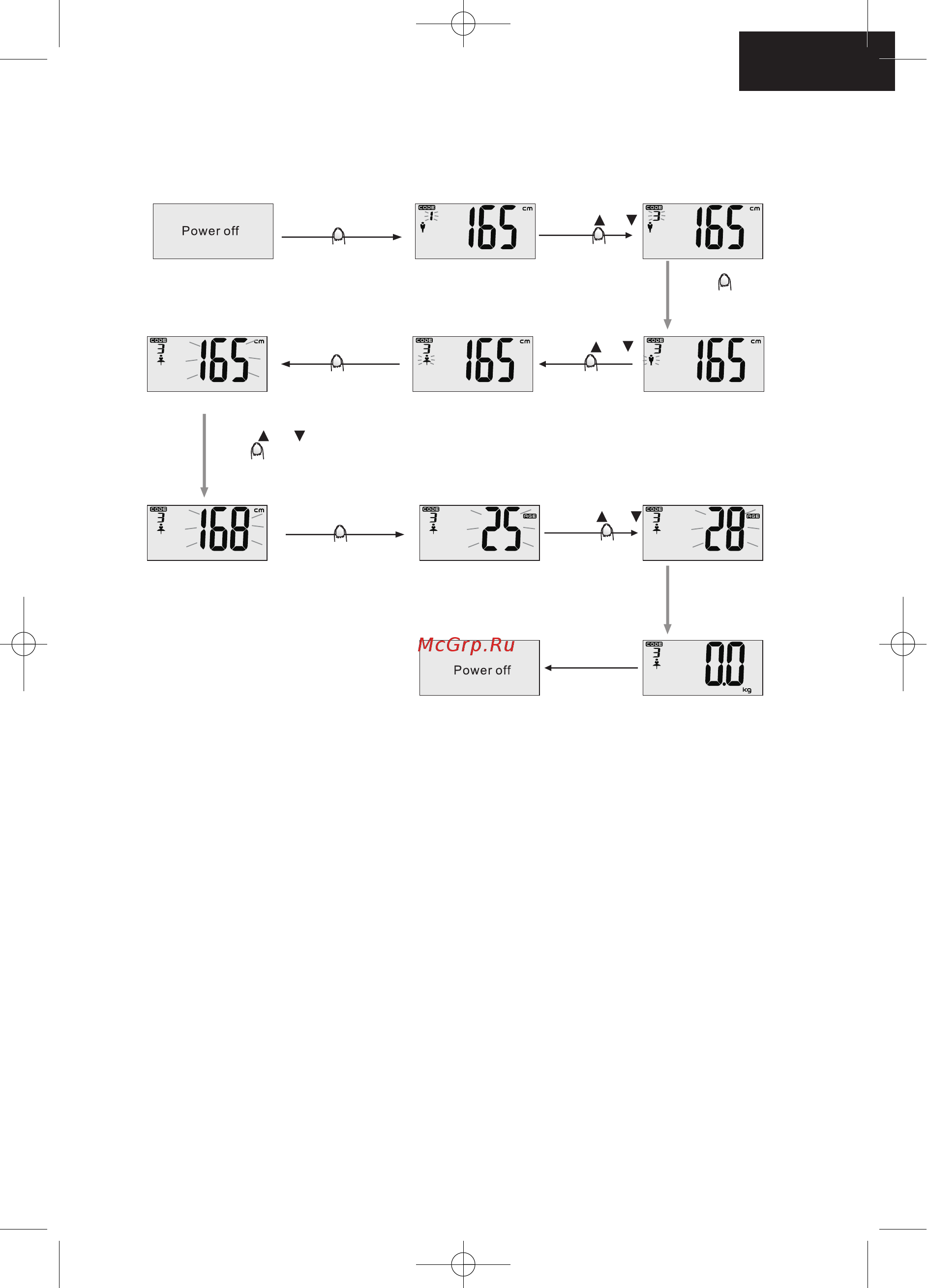 Unit UBS-2200 [10/13] Russian