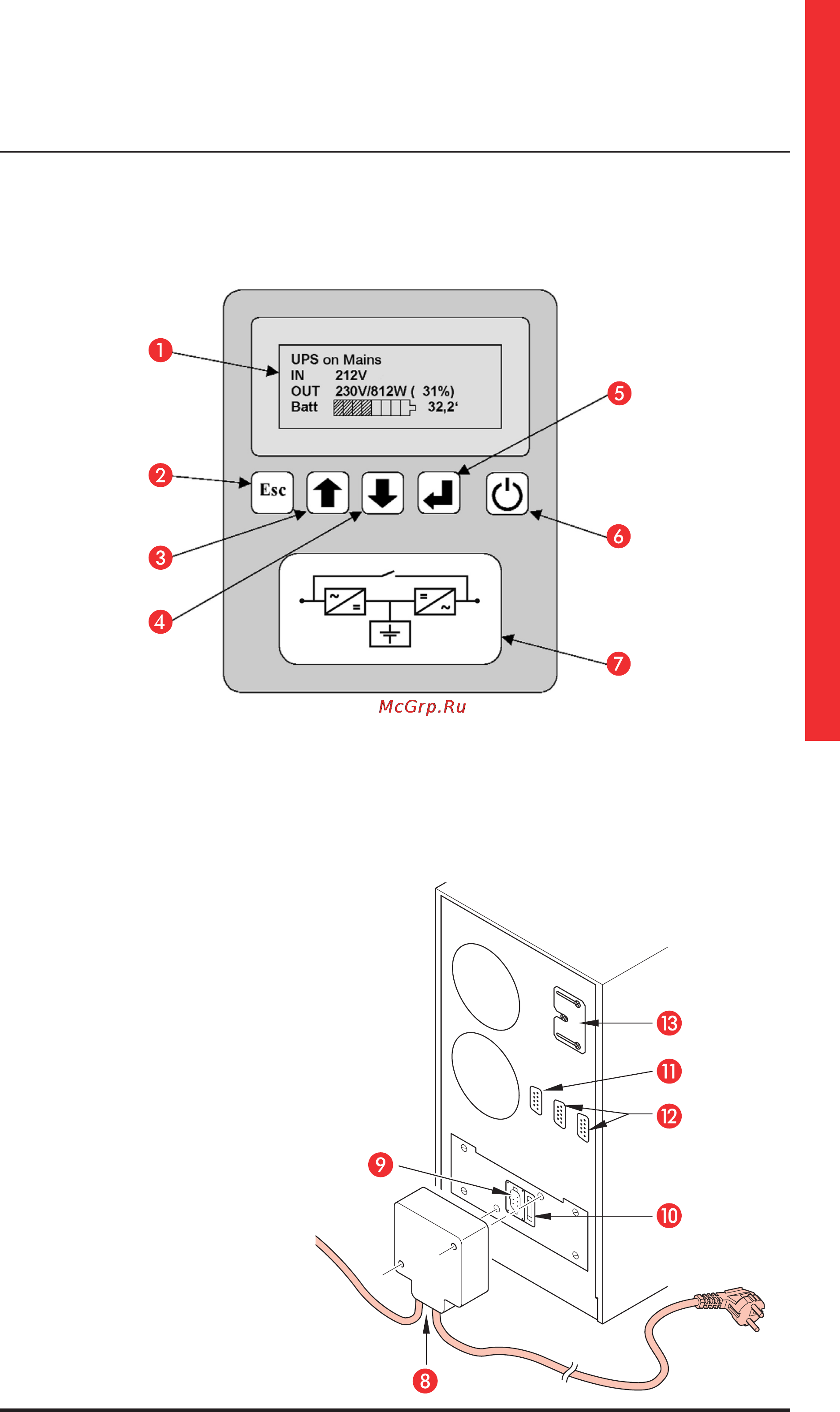 Legrand MegaLine 2500 [9/32] Ибп megaline