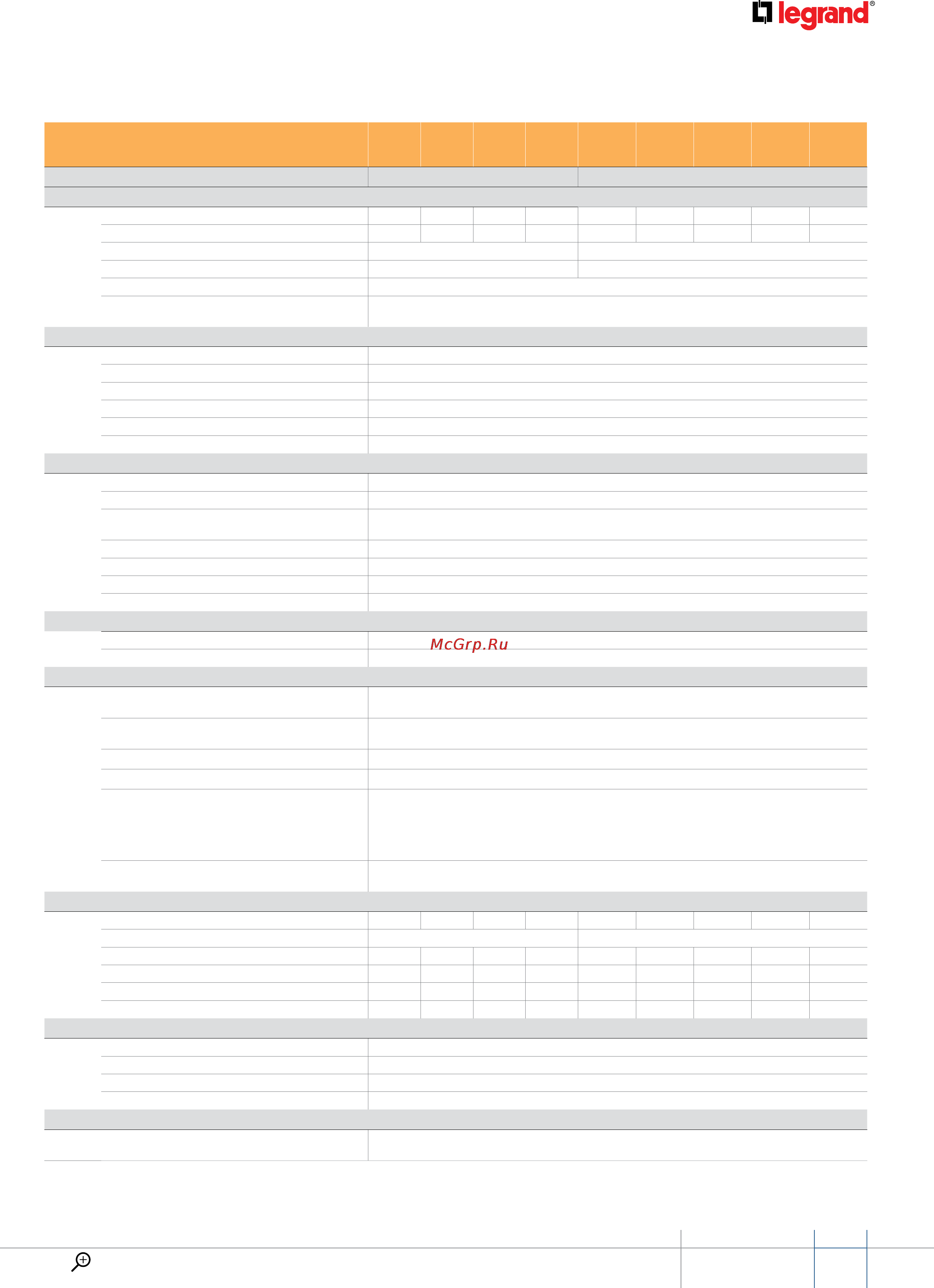 Legrand MegaLine 5000/2 Технические характеристики онлайн