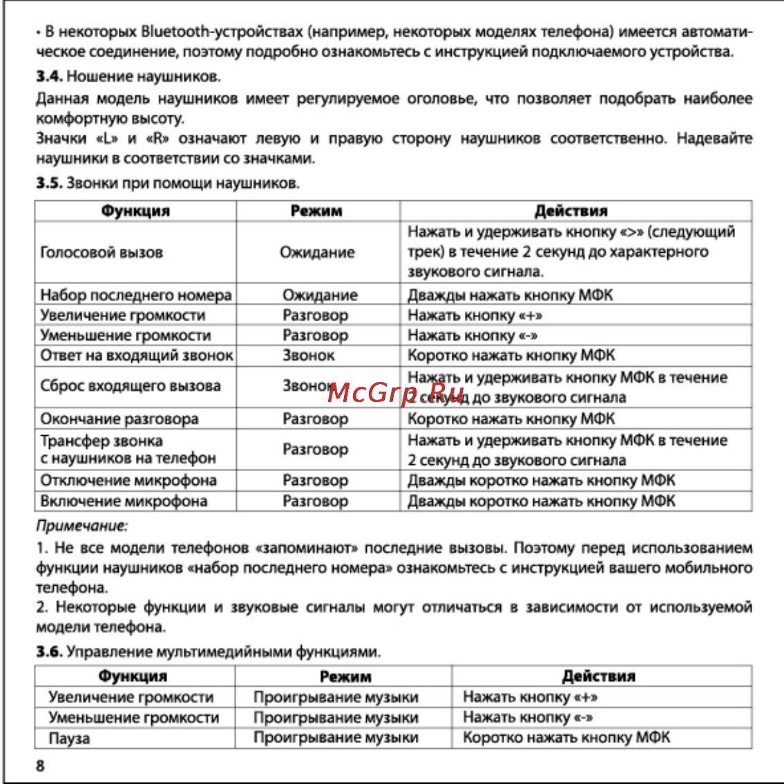 CBR CHP 636 Bt White Bluetooth Инструкция по эксплуатации онлайн [8/12] 151376