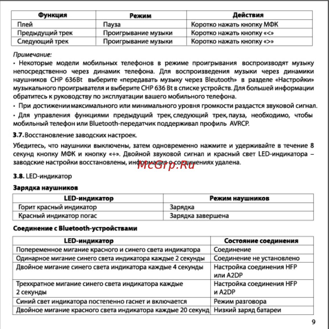 CBR CHP 636 Bt White Bluetooth Инструкция по эксплуатации онлайн [9/12] 151376