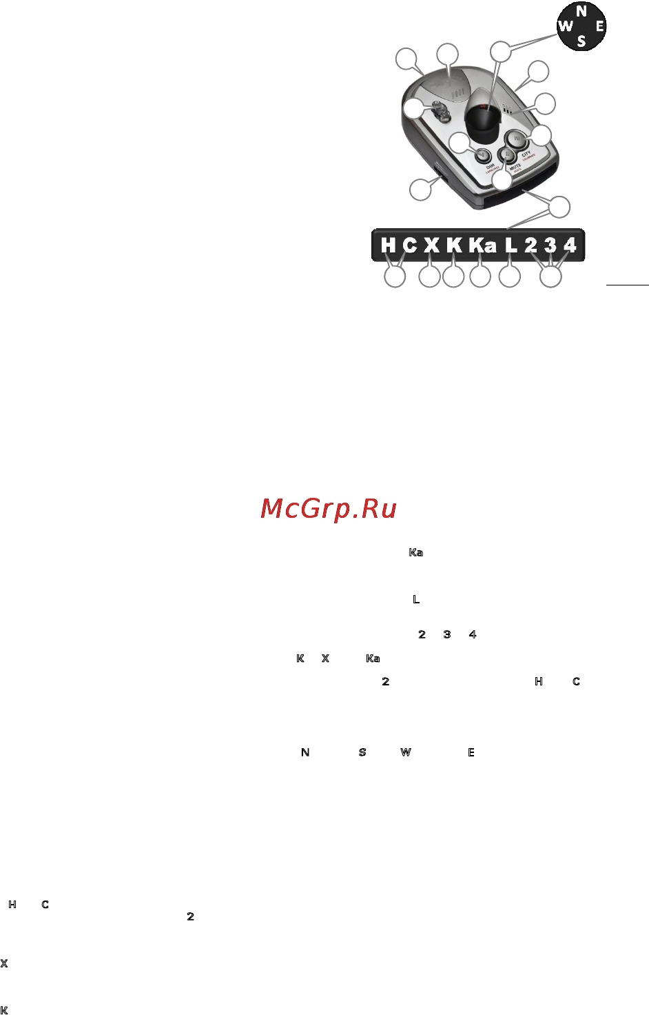 Crunch 2280 str [2/6] Органы управления и индикация