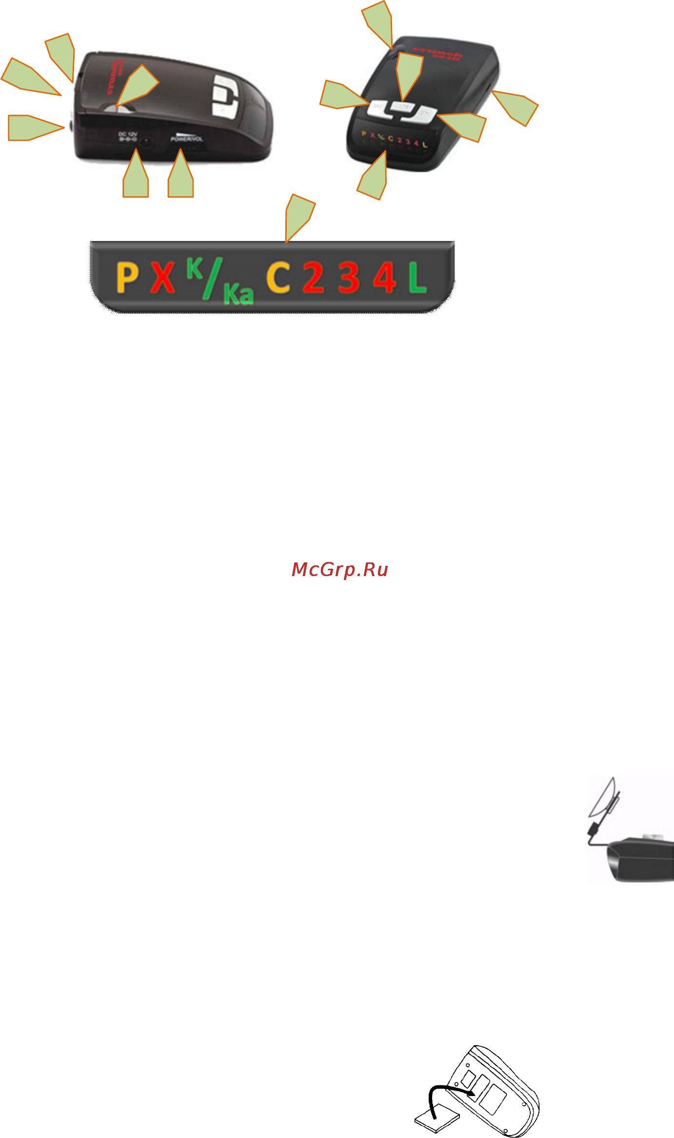 Crunch 224b [2/5] Органы управления и индикация